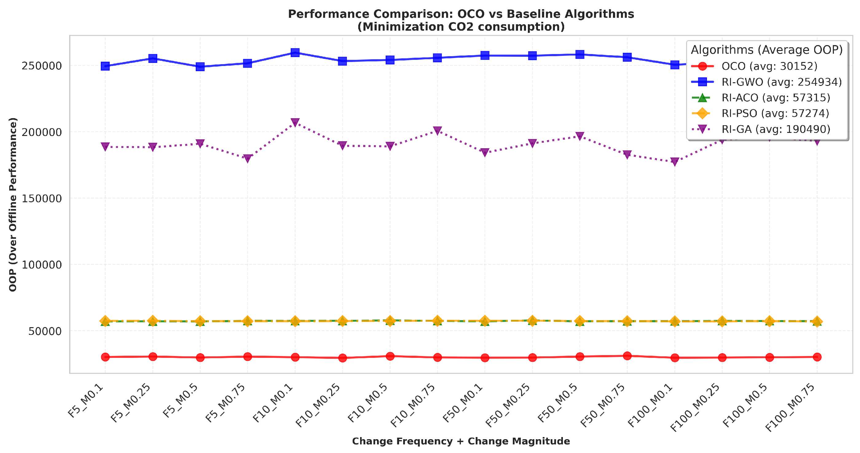 Information 16 00675 g006 Information 16 00675 g006