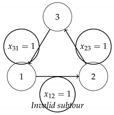 Information 16 00675 i001 Information 16 00675 i001