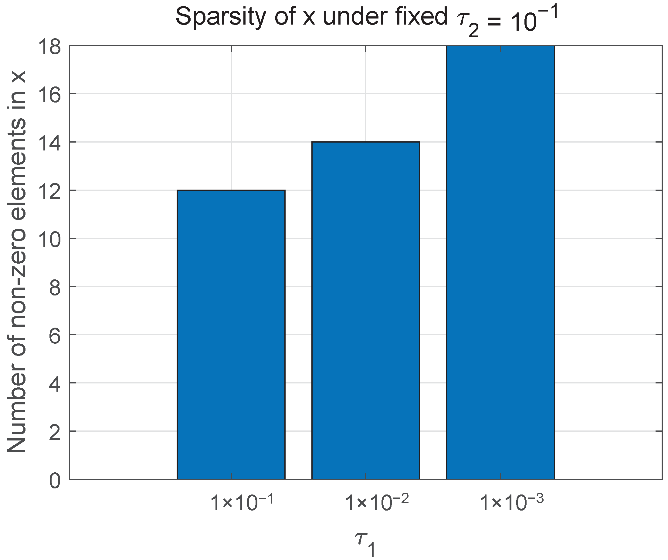 Information 16 00676 g002