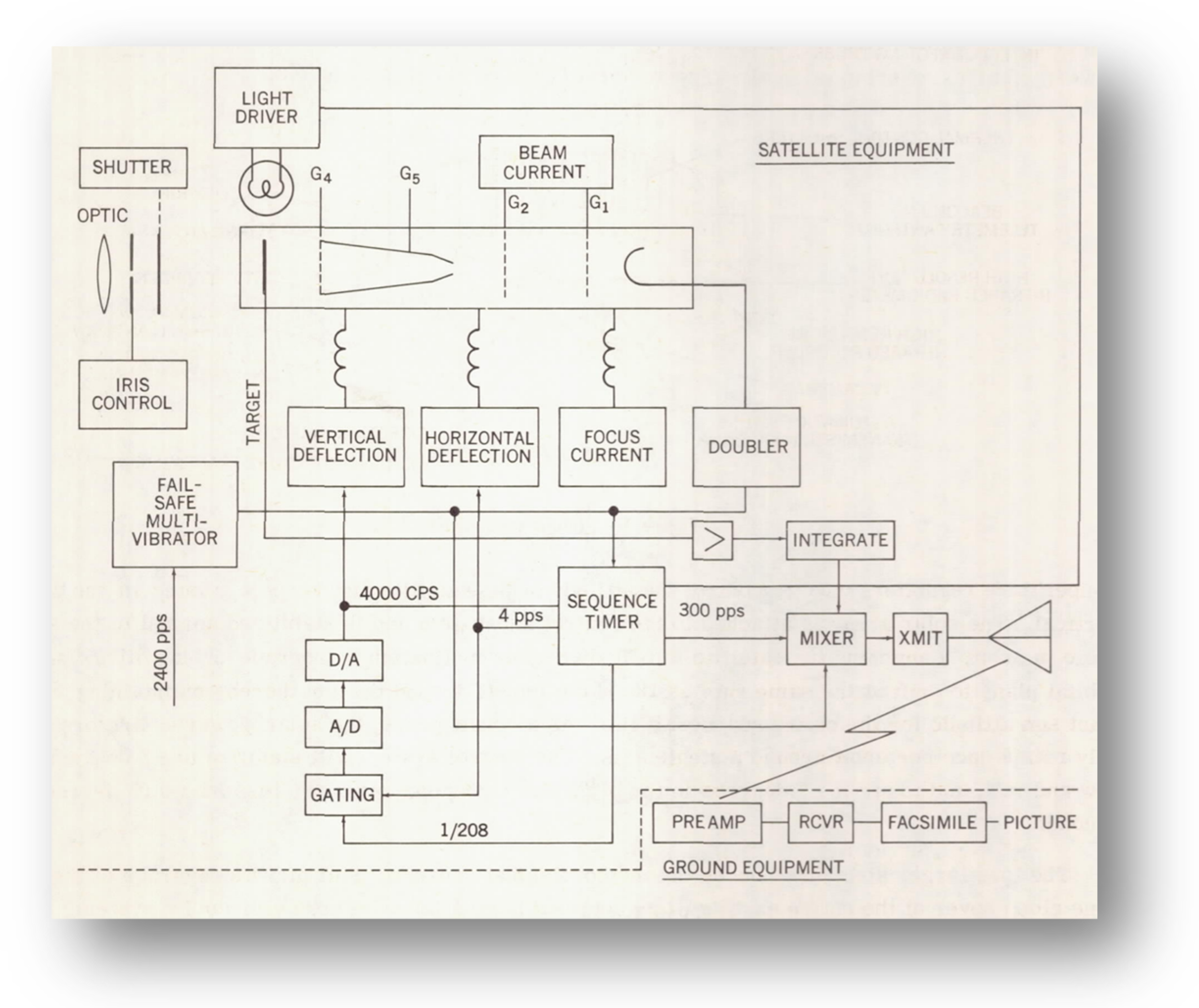 Information 16 00677 g002 Information 16 00677 g002
