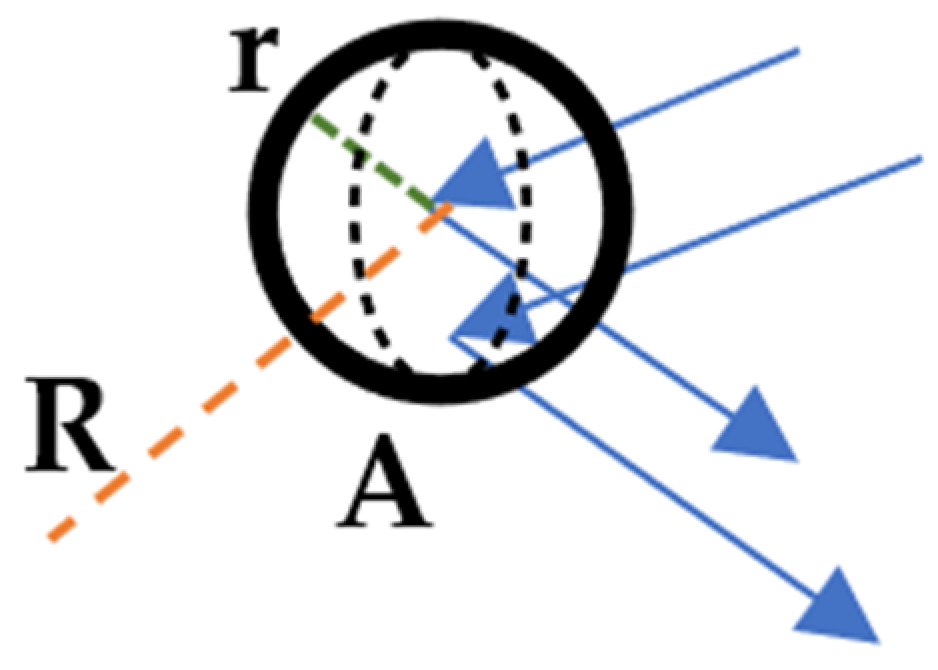 Information 16 00677 g003 Information 16 00677 g003