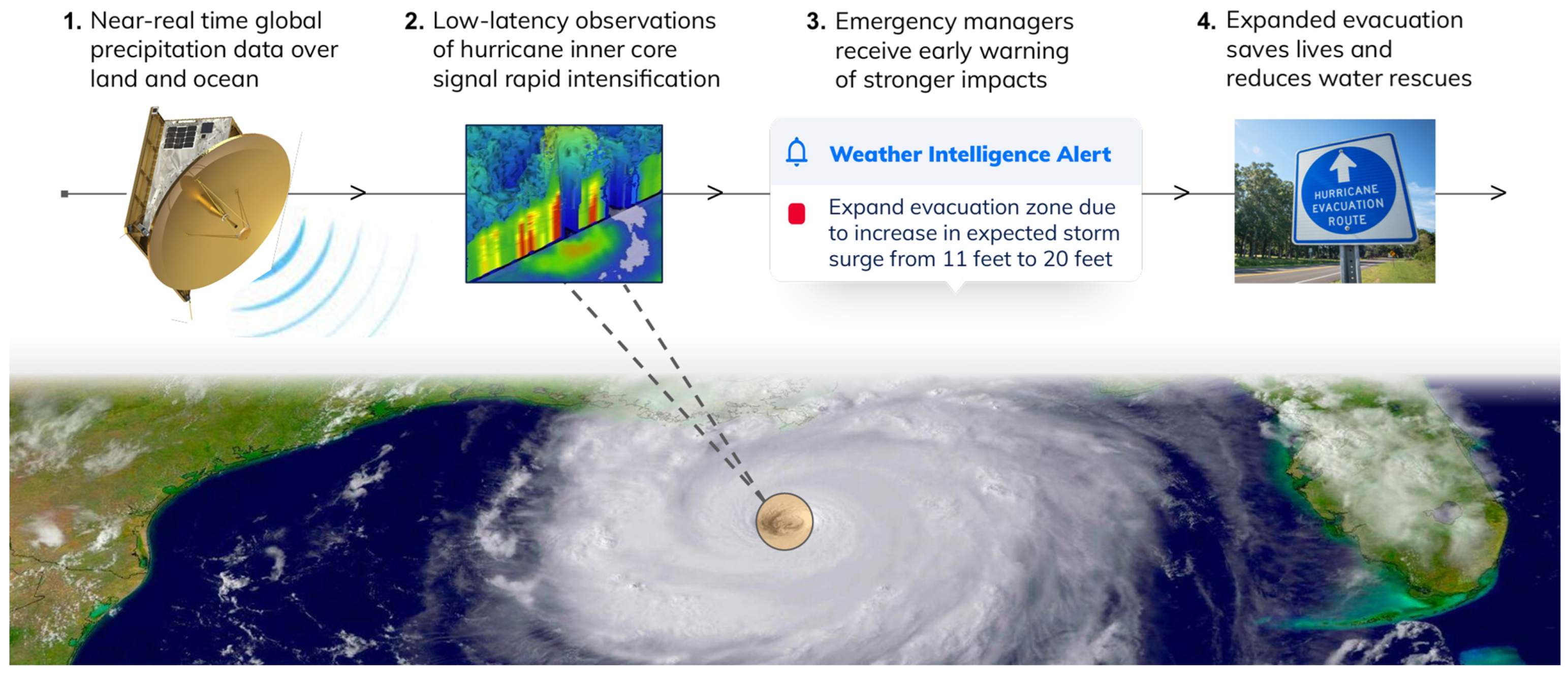Information 16 00677 g006 Information 16 00677 g006
