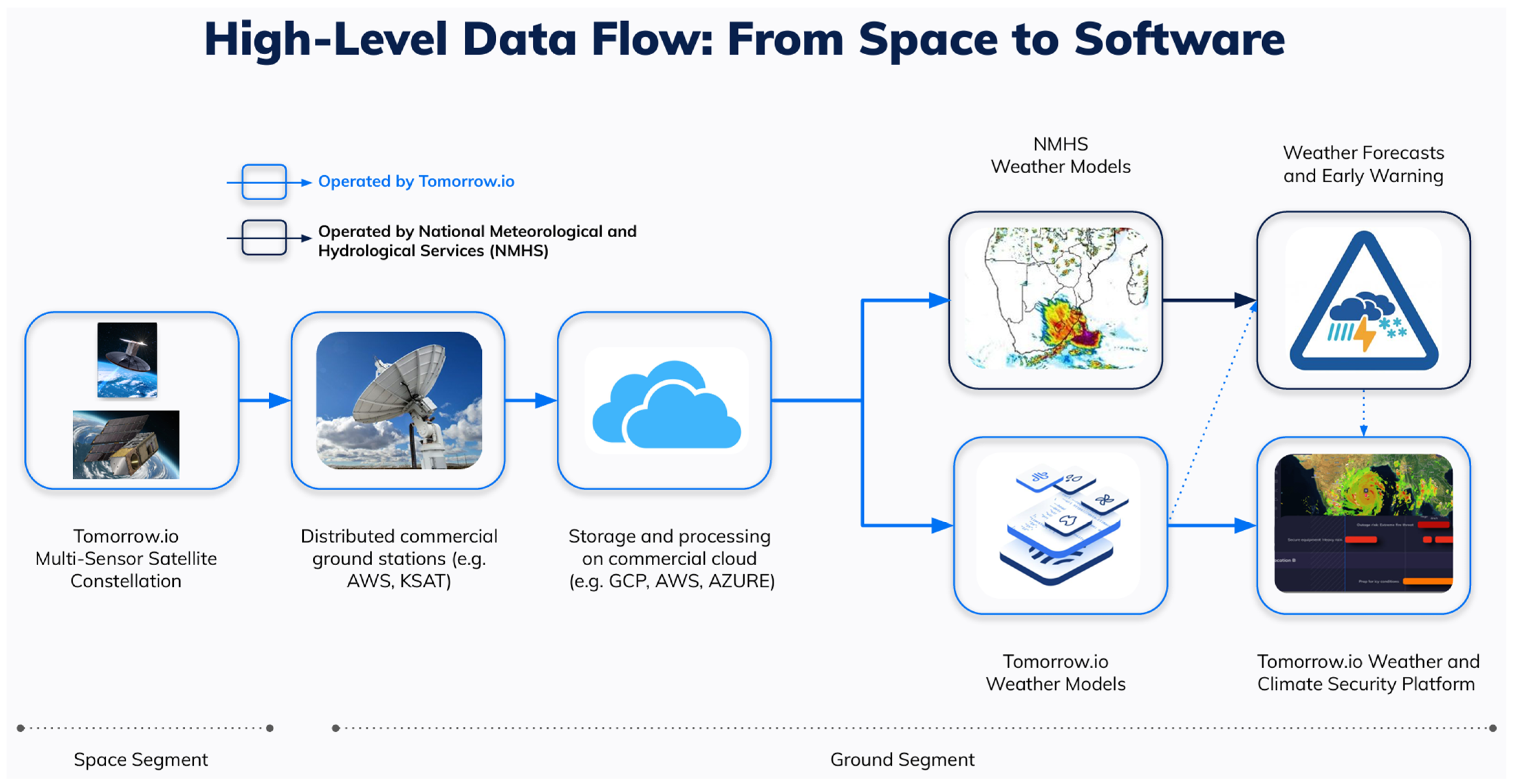 Information 16 00677 g007 Information 16 00677 g007