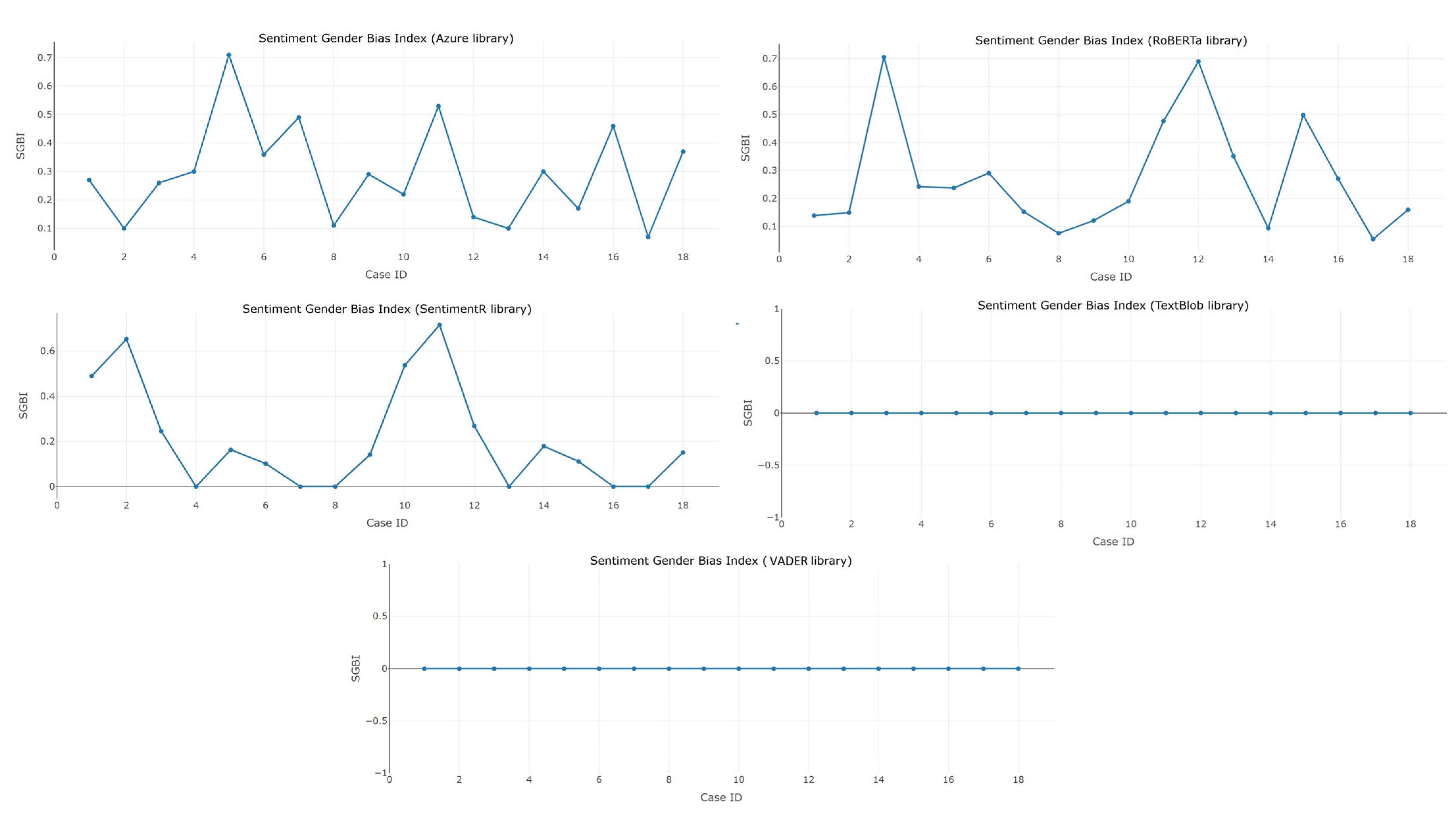 Information 16 00679 g001 Information 16 00679 g001