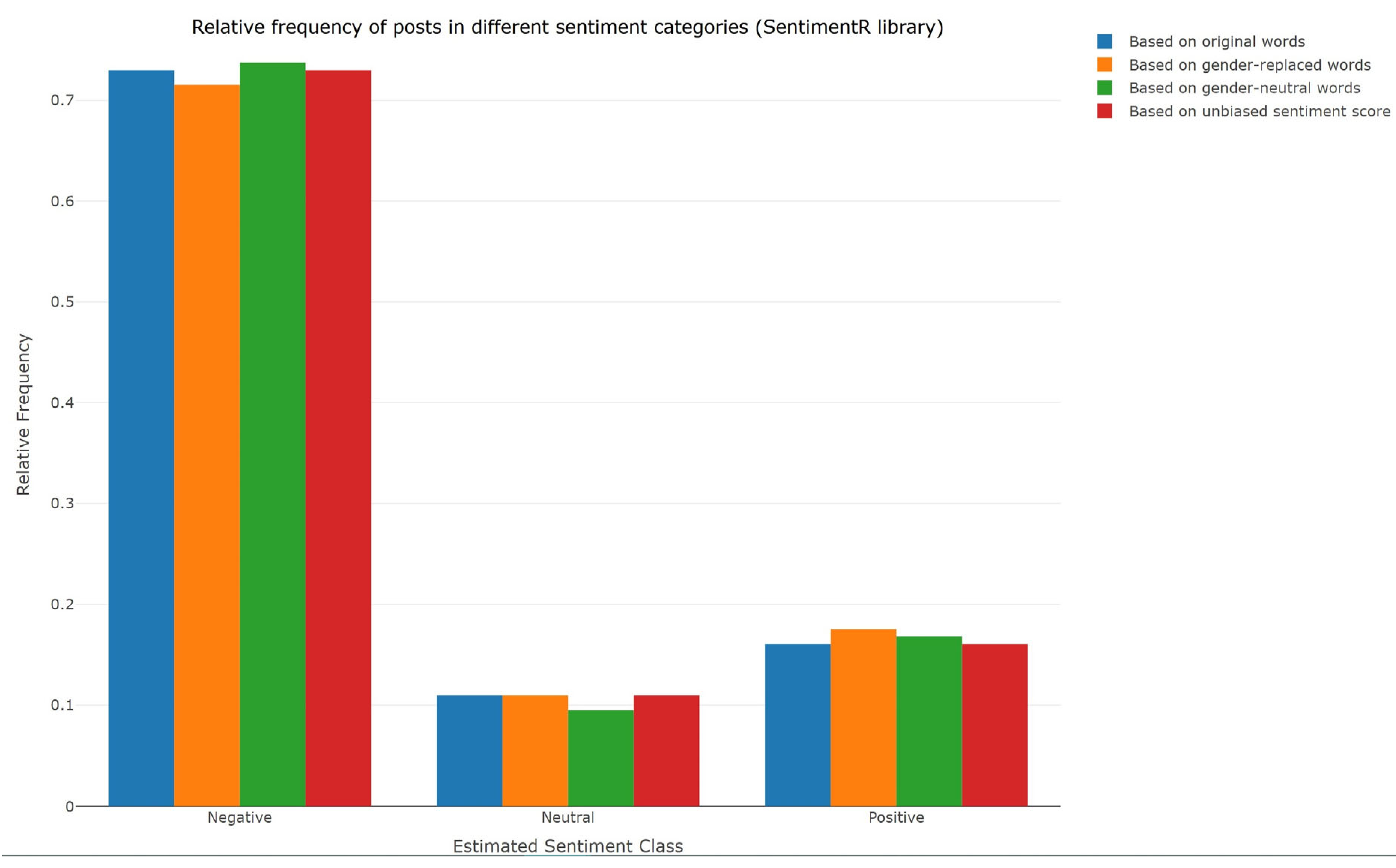 Information 16 00679 g002 Information 16 00679 g002