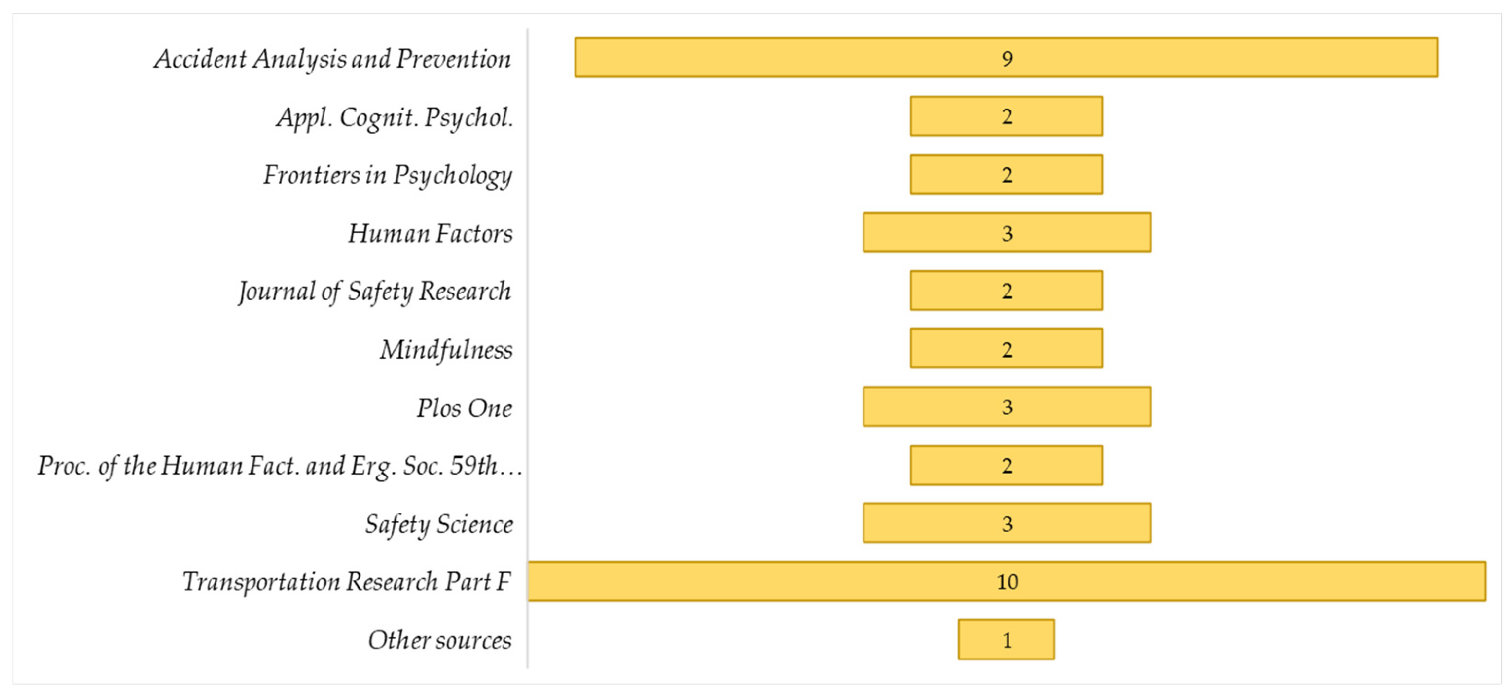 Information 16 00681 g004