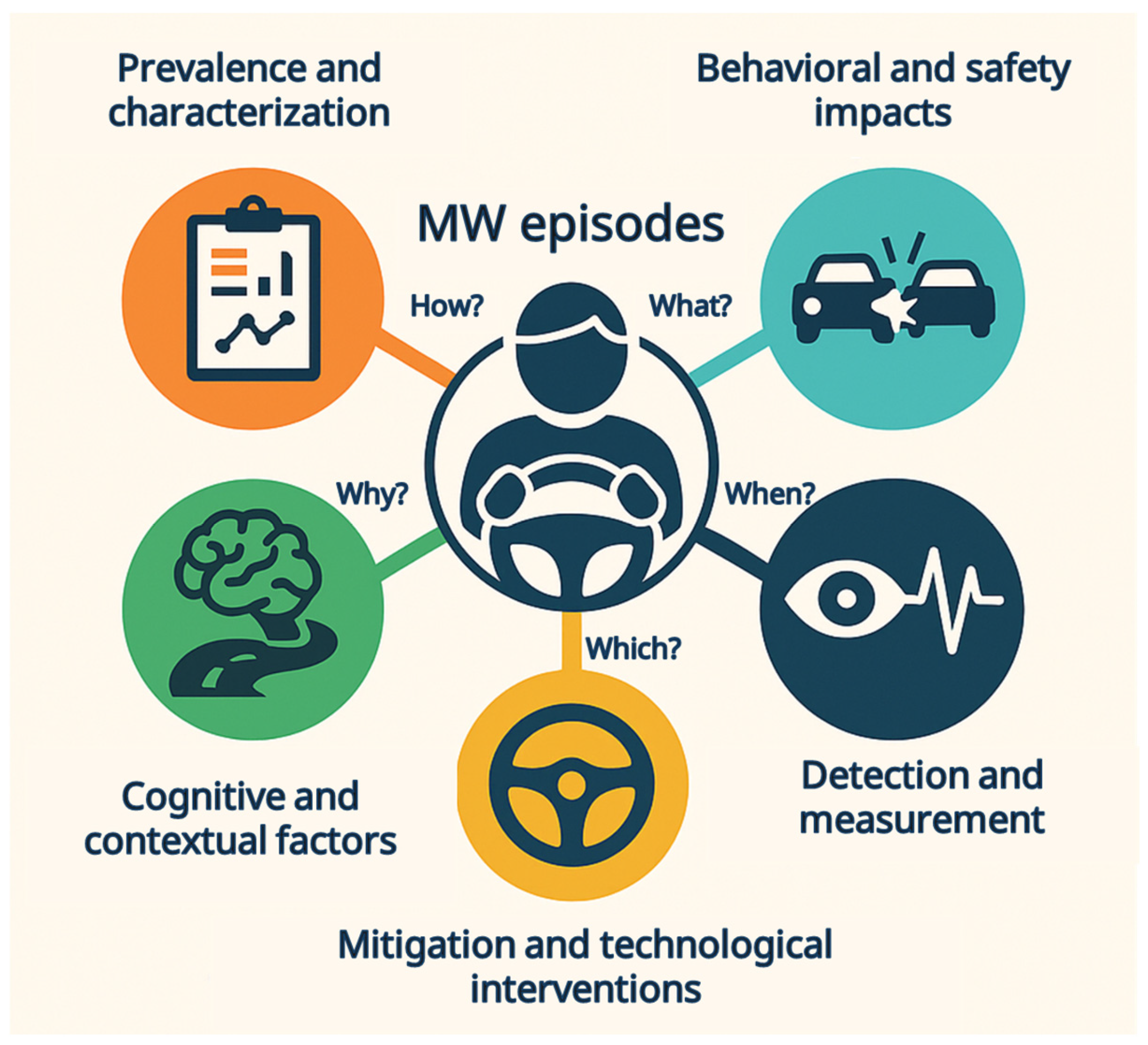 Information 16 00681 g005