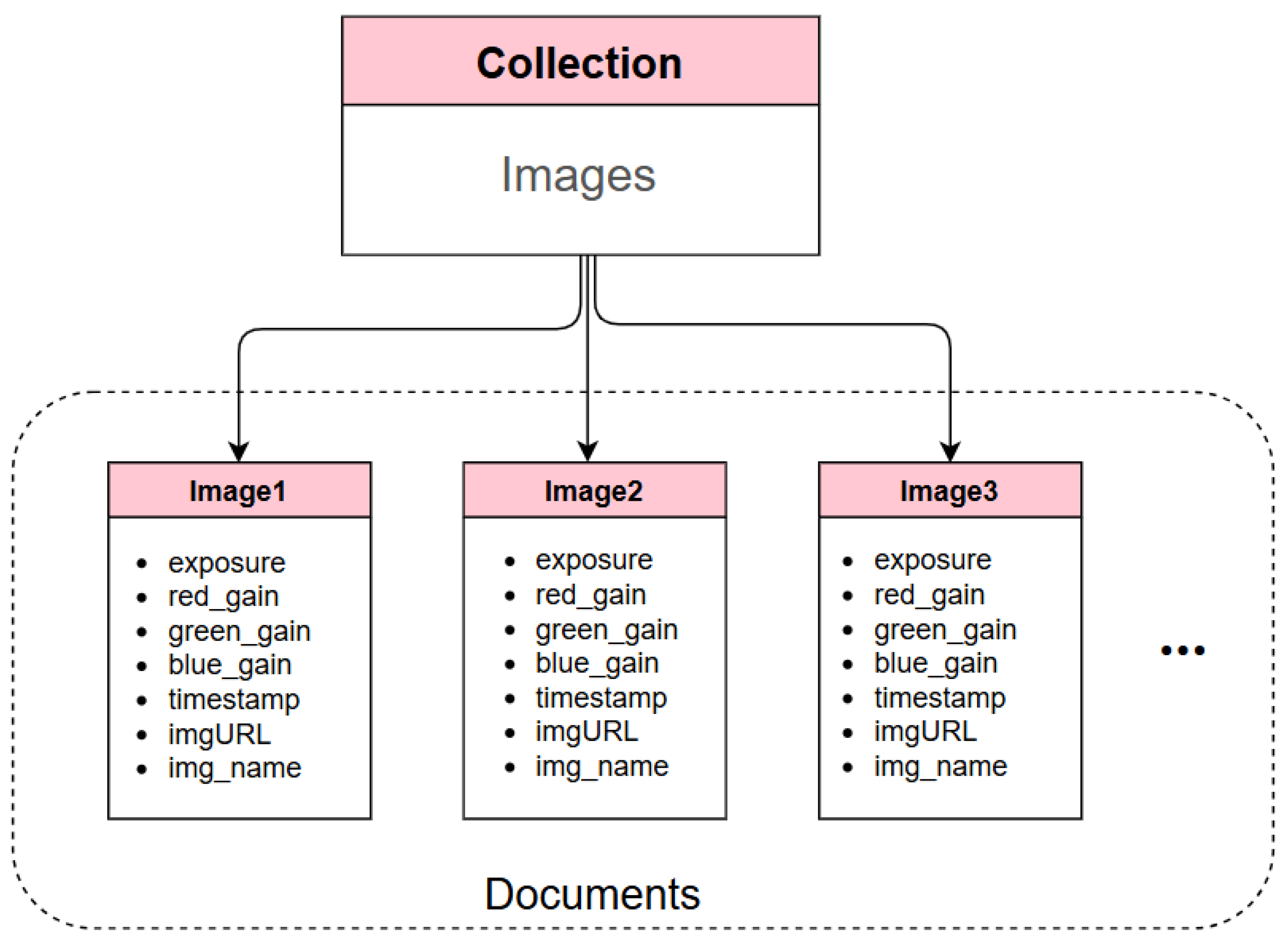 Information 16 00683 g003