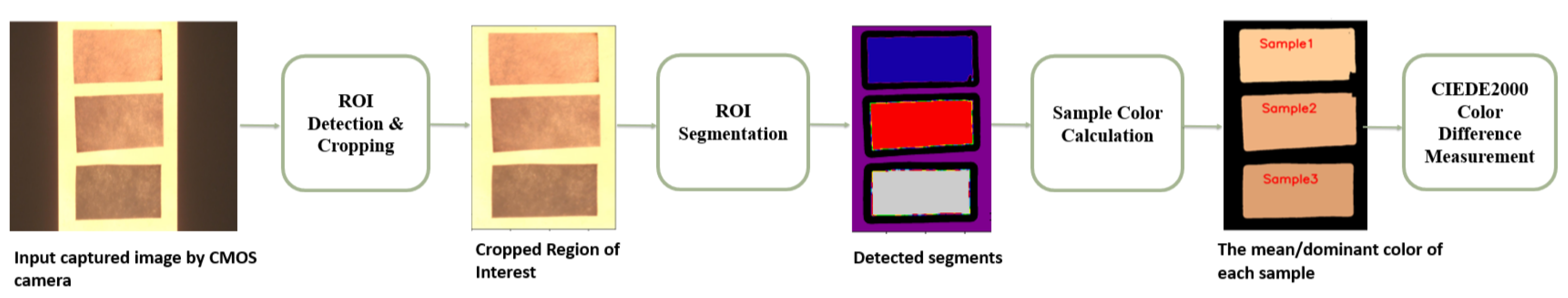 Information 16 00683 g007