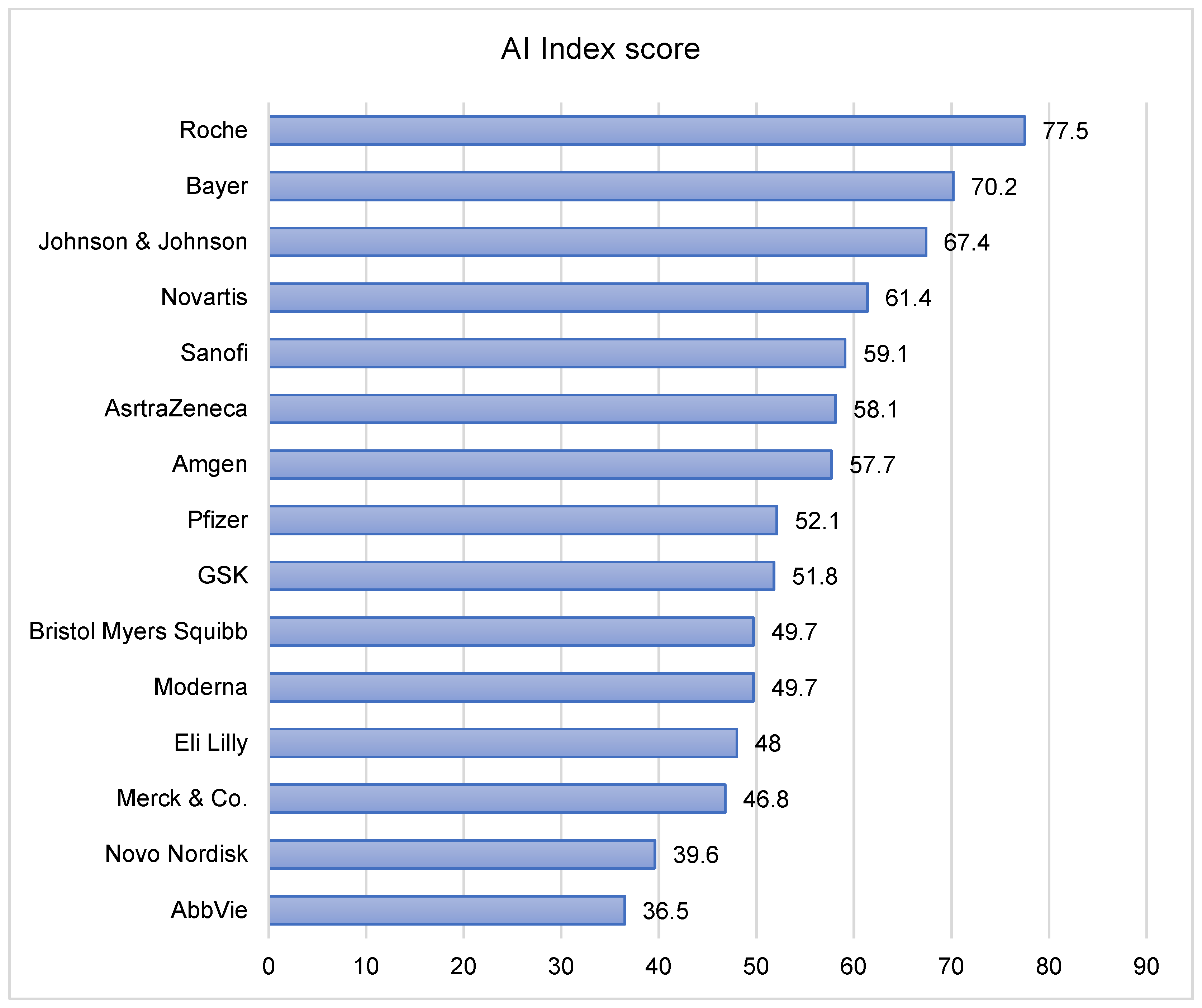 Information 16 00684 g006
