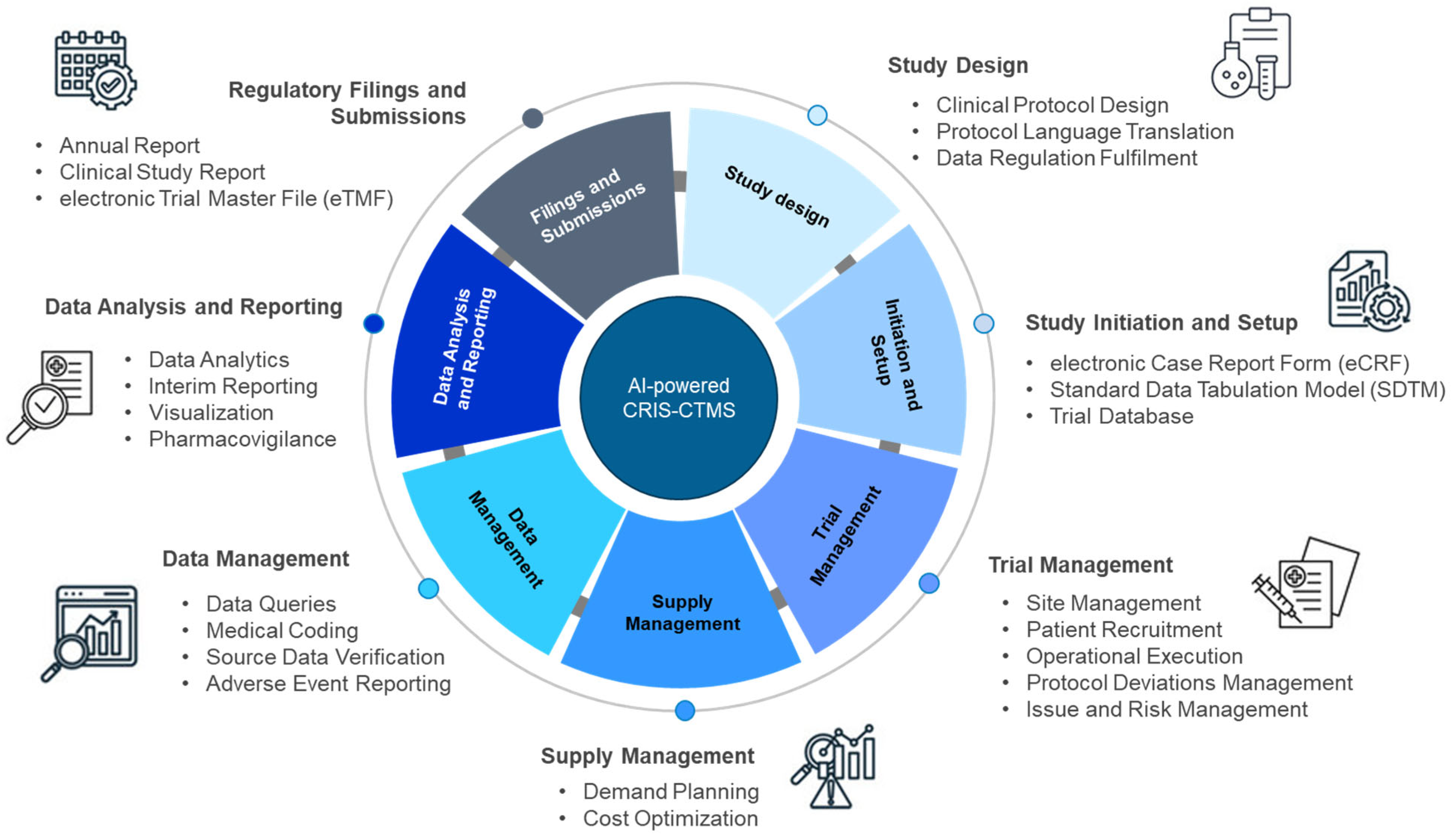 Information 16 00684 g007
