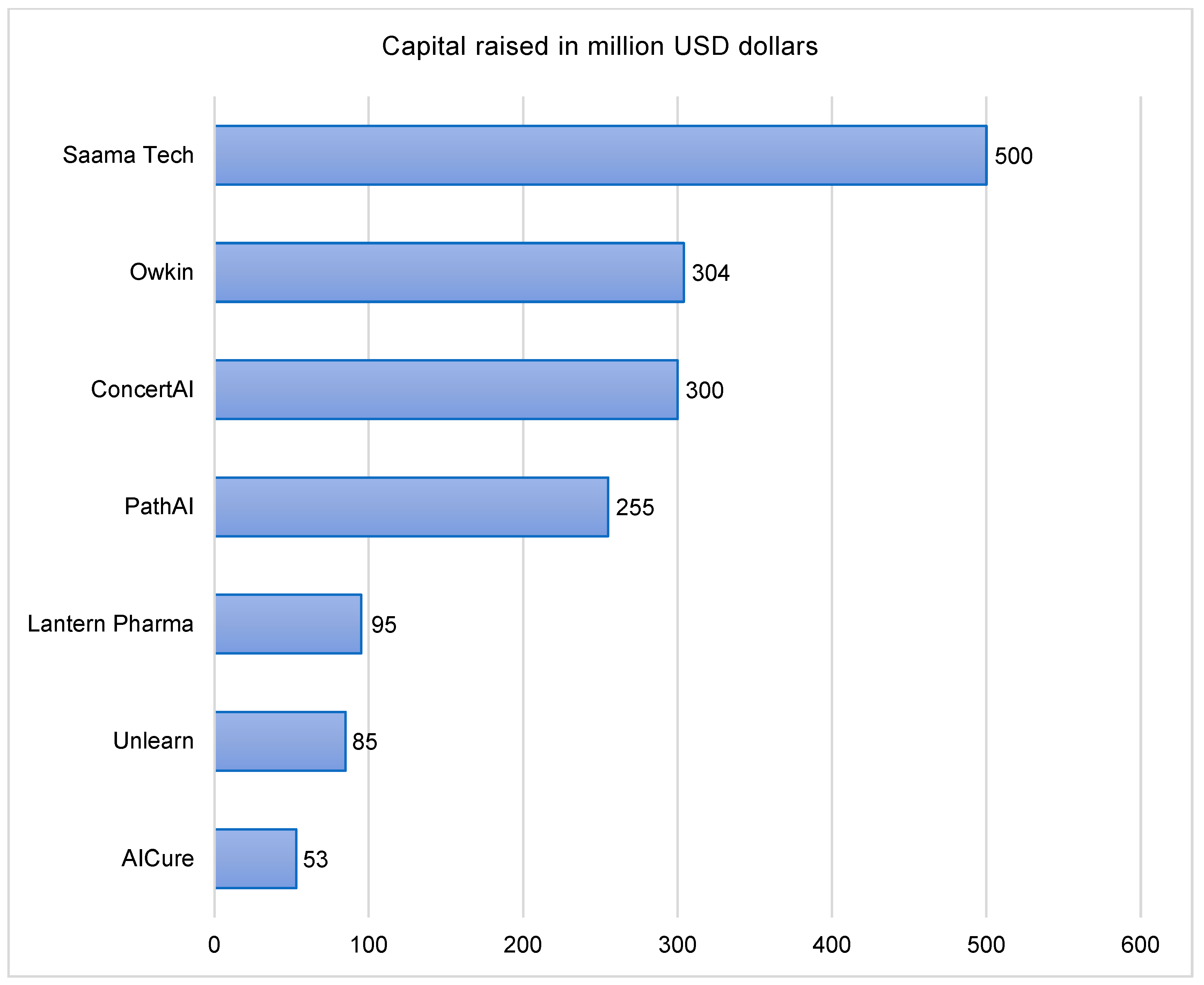 Information 16 00684 g008
