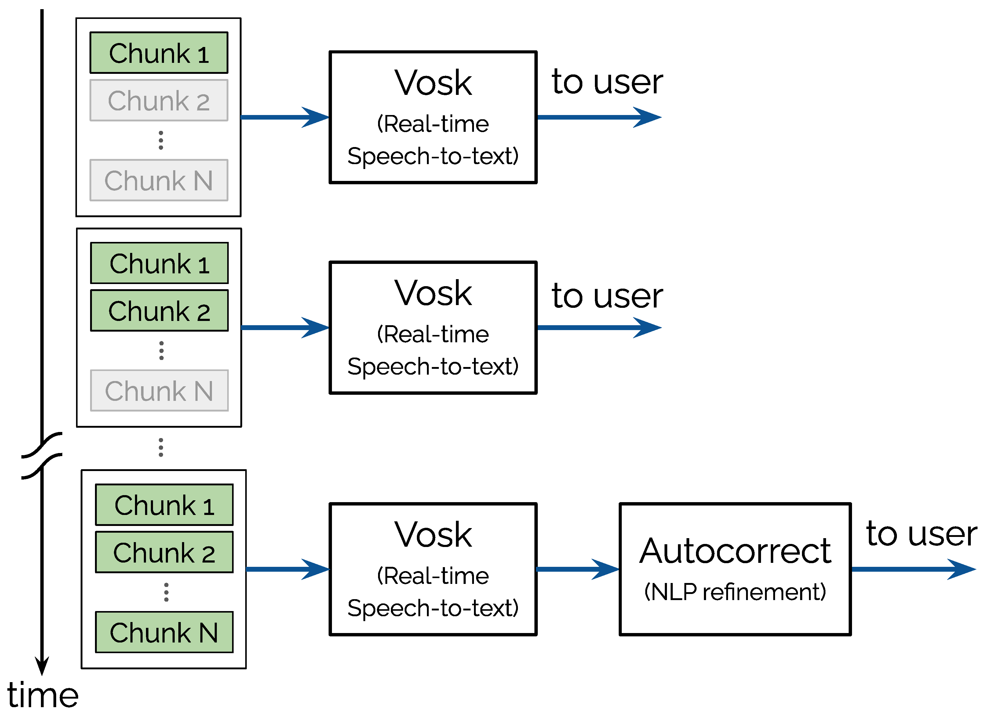 Information 16 00685 g002 Information 16 00685 g002