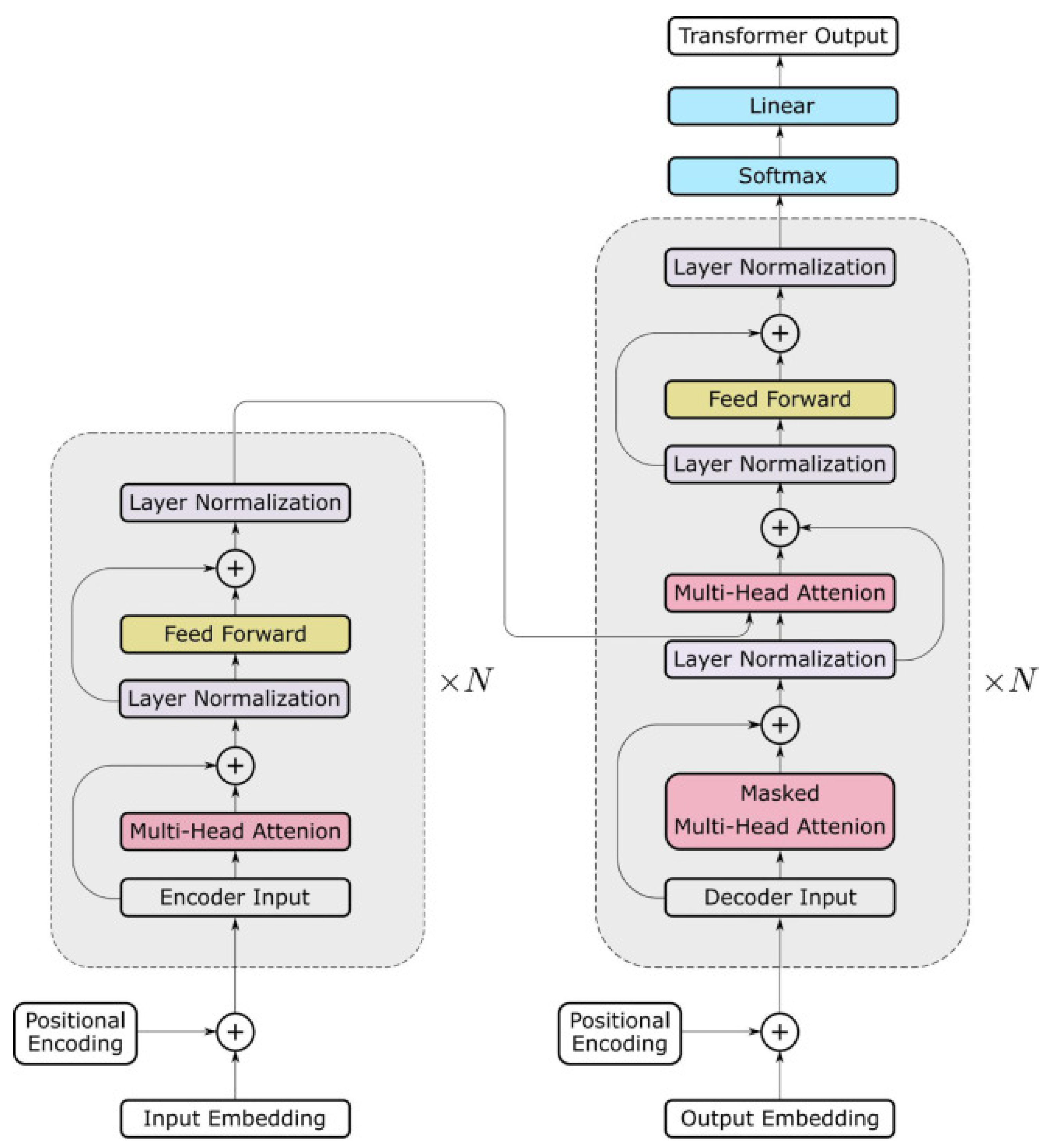 Information 16 00688 g001