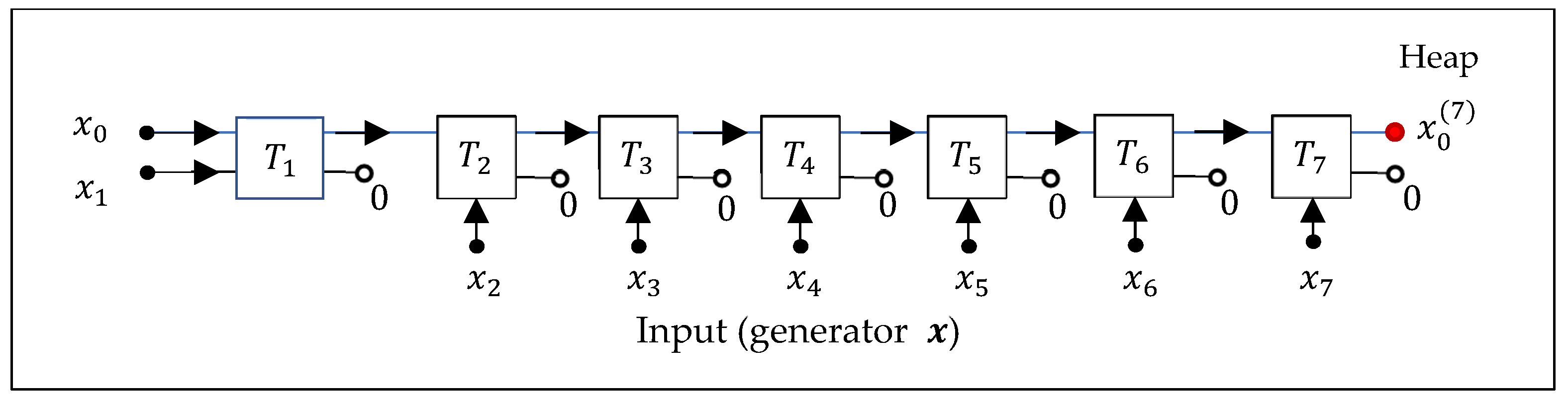 Information 16 00689 g002