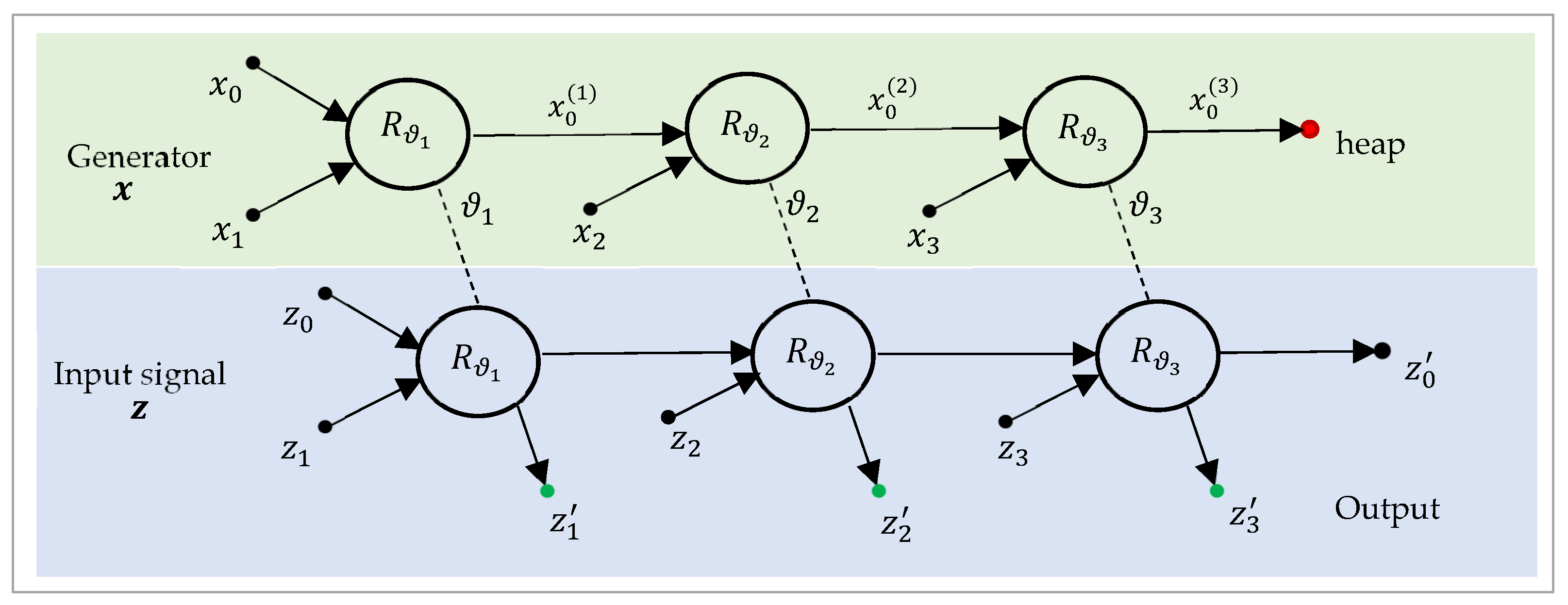 Information 16 00689 g003