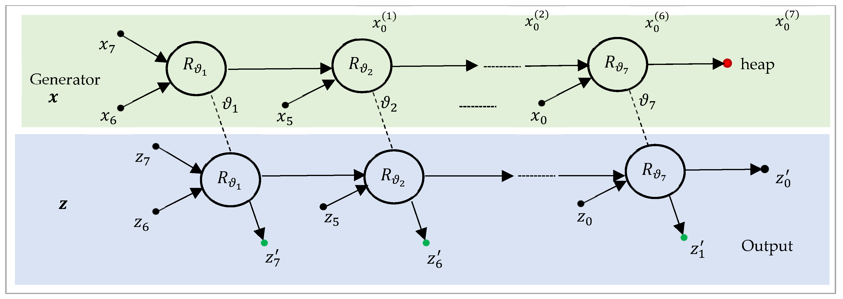 Information 16 00689 g005