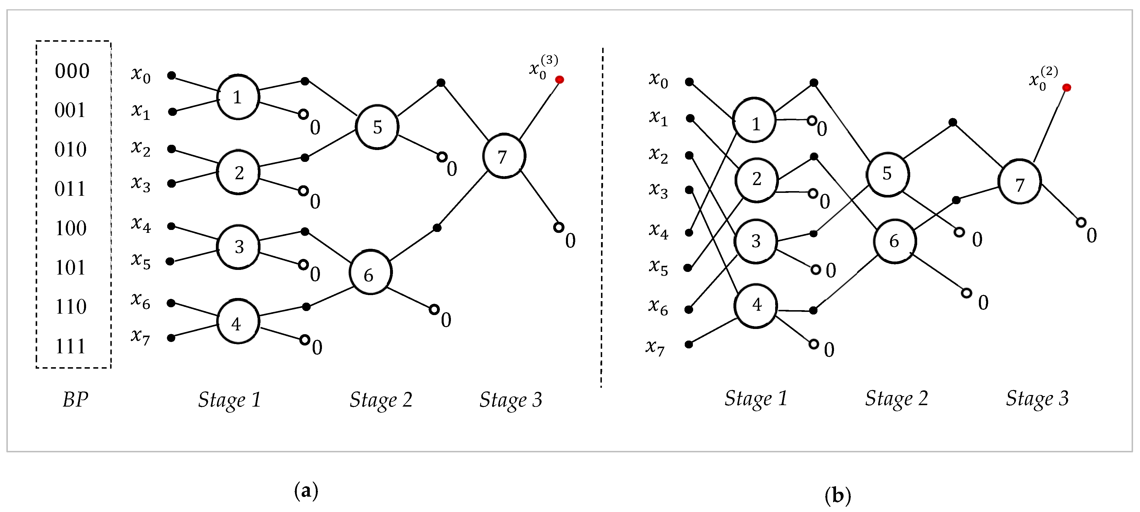 Information 16 00689 g008