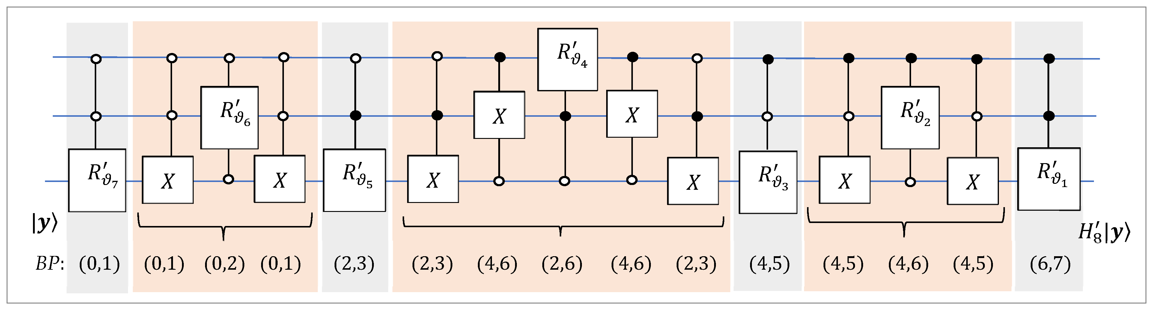Information 16 00689 g019