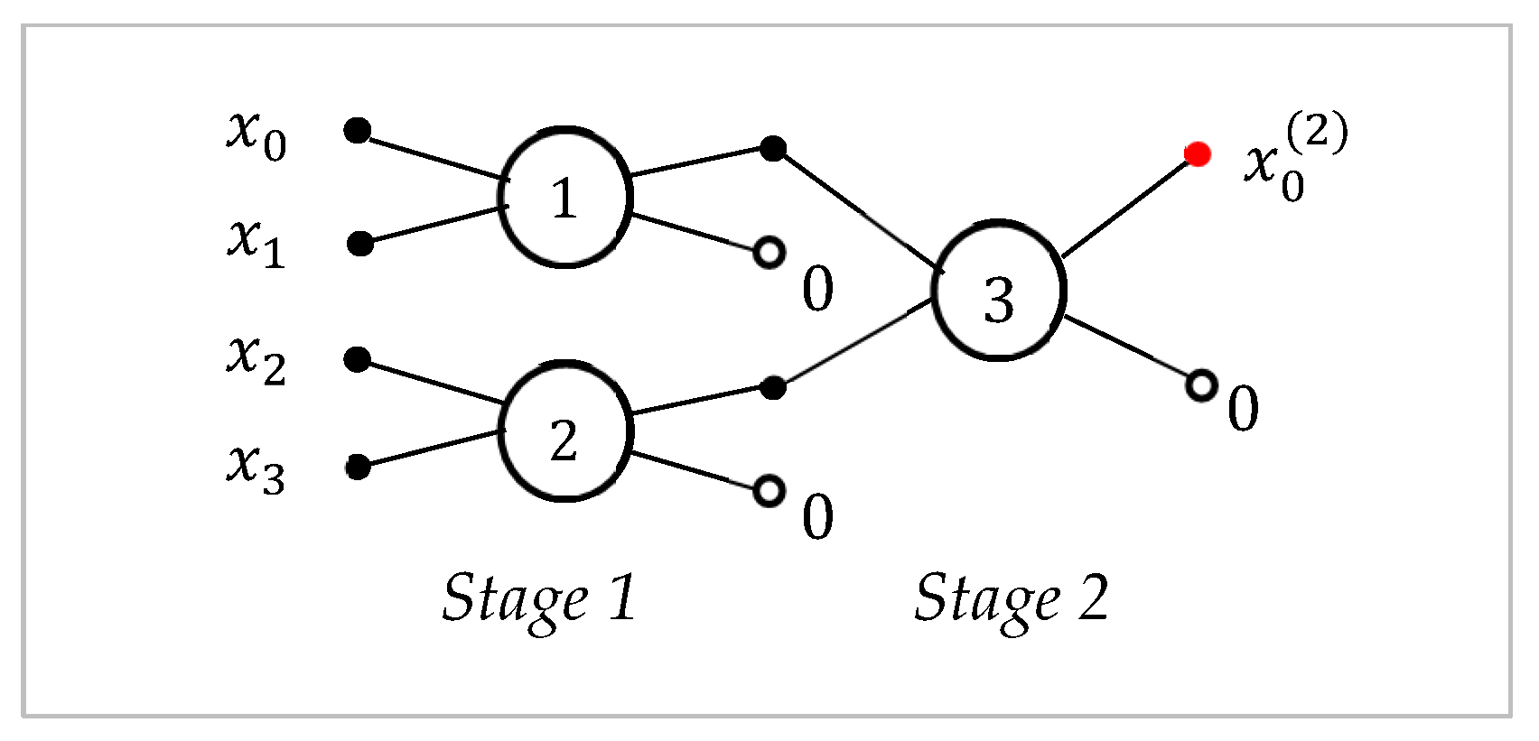 Information 16 00689 g020