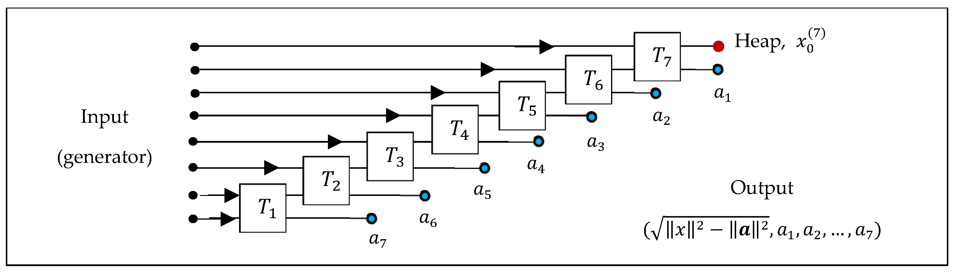 Information 16 00689 g030