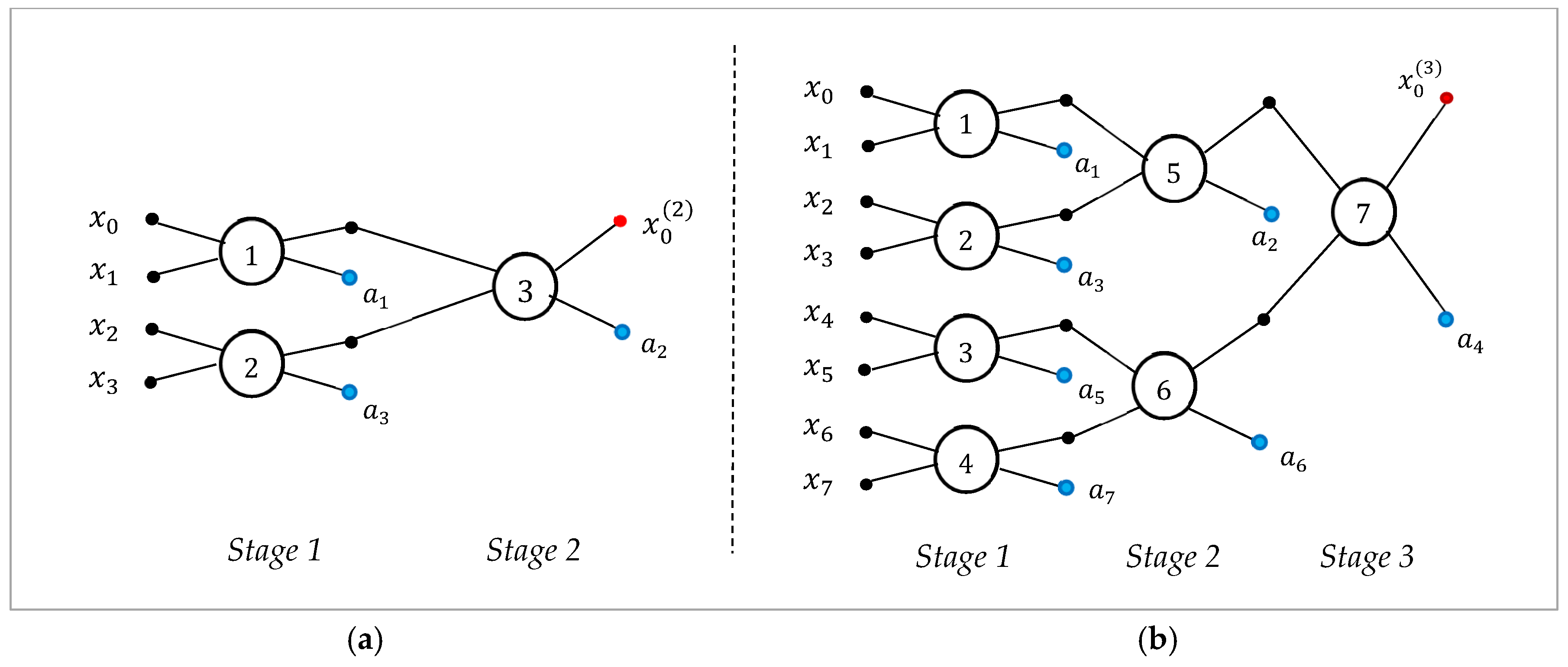 Information 16 00689 g031