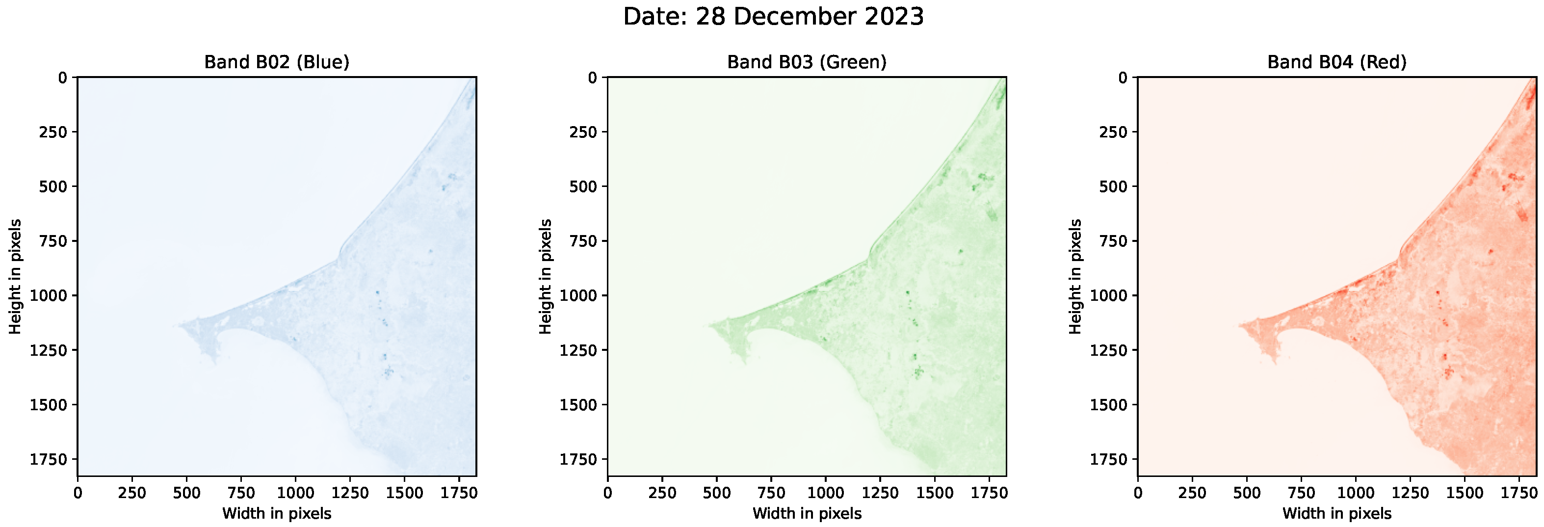 Information 16 00690 g002