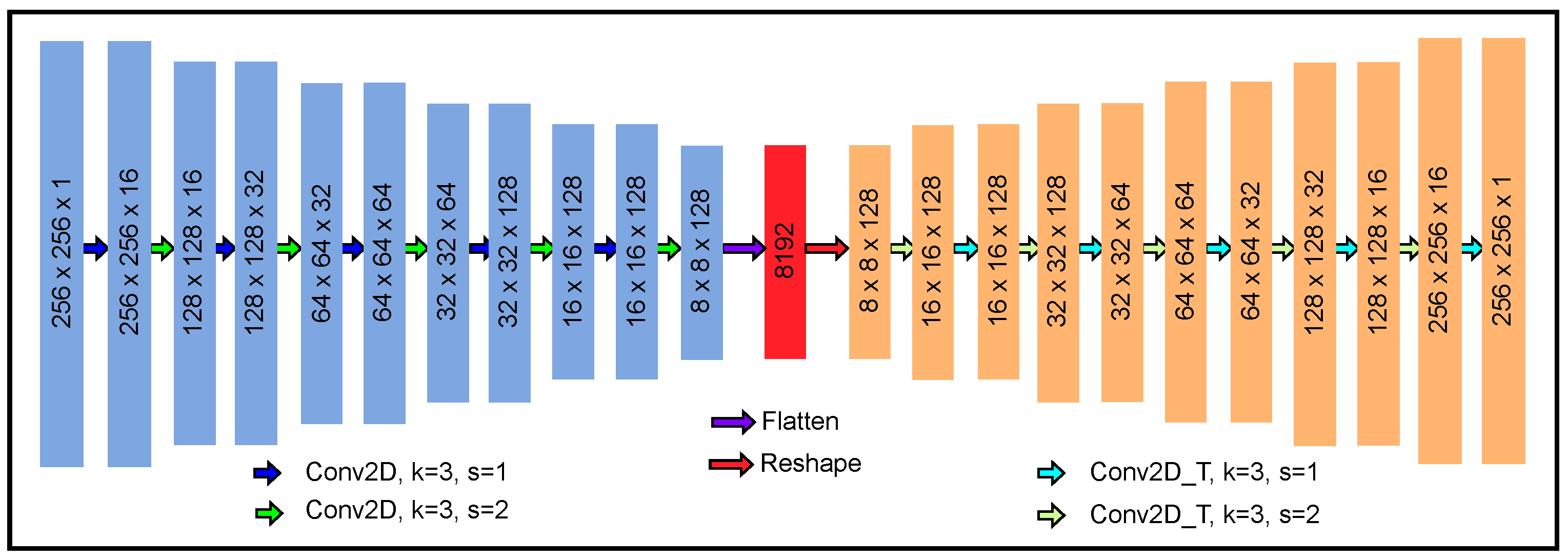 Information 16 00690 g003