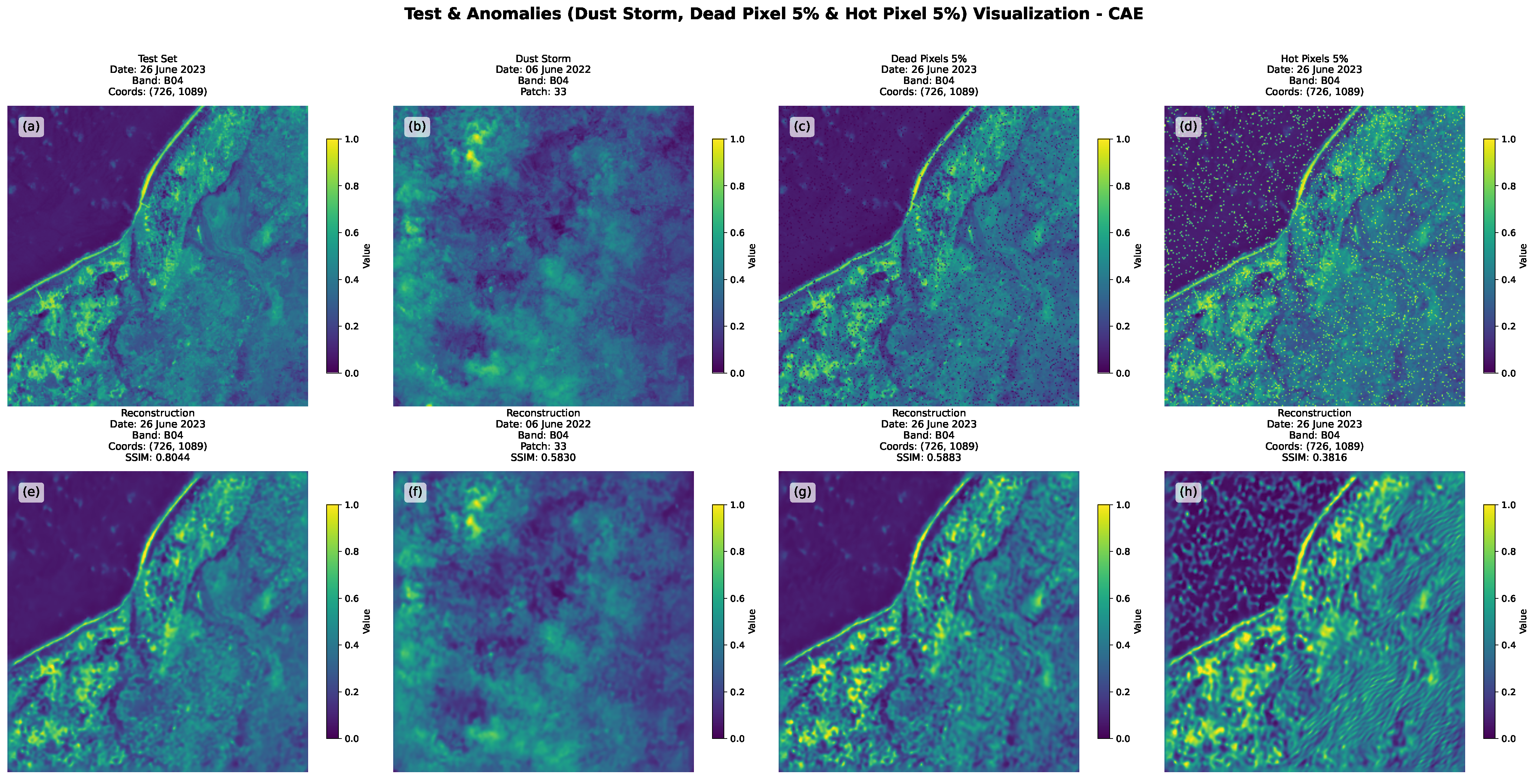Information 16 00690 g005