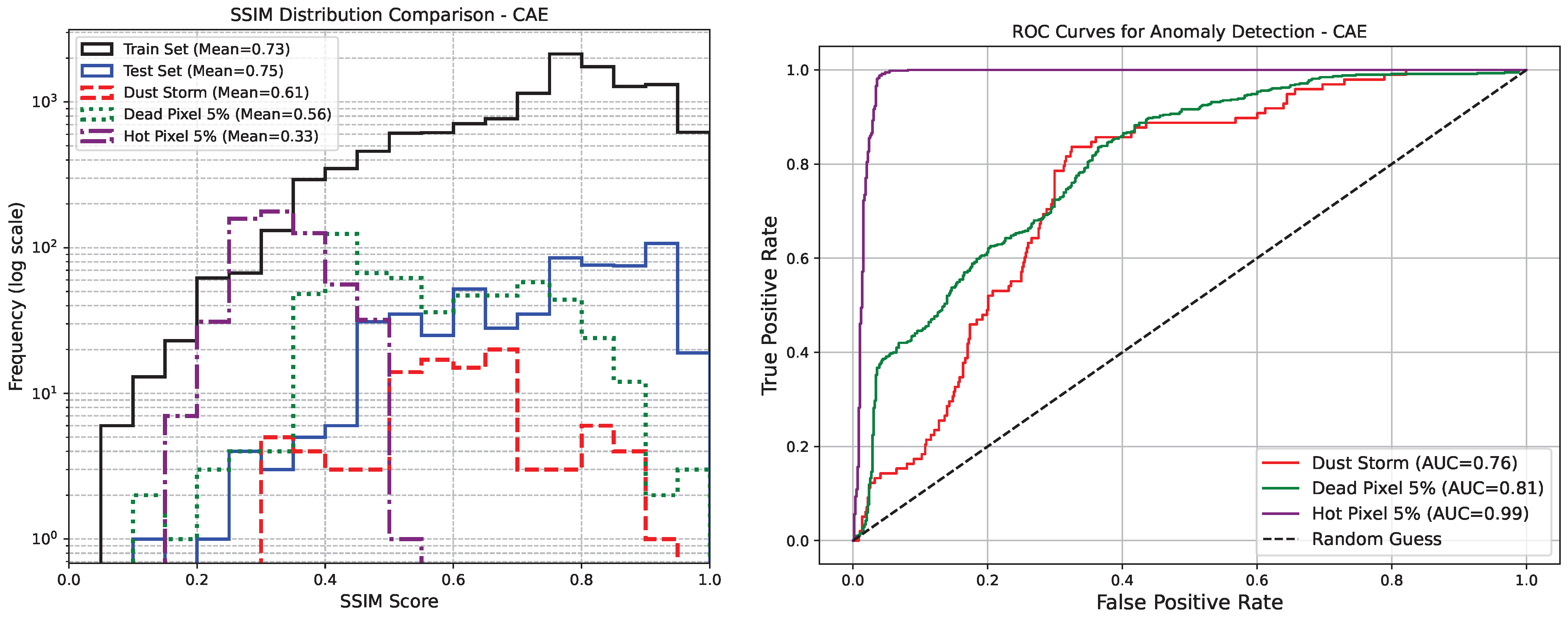 Information 16 00690 g006