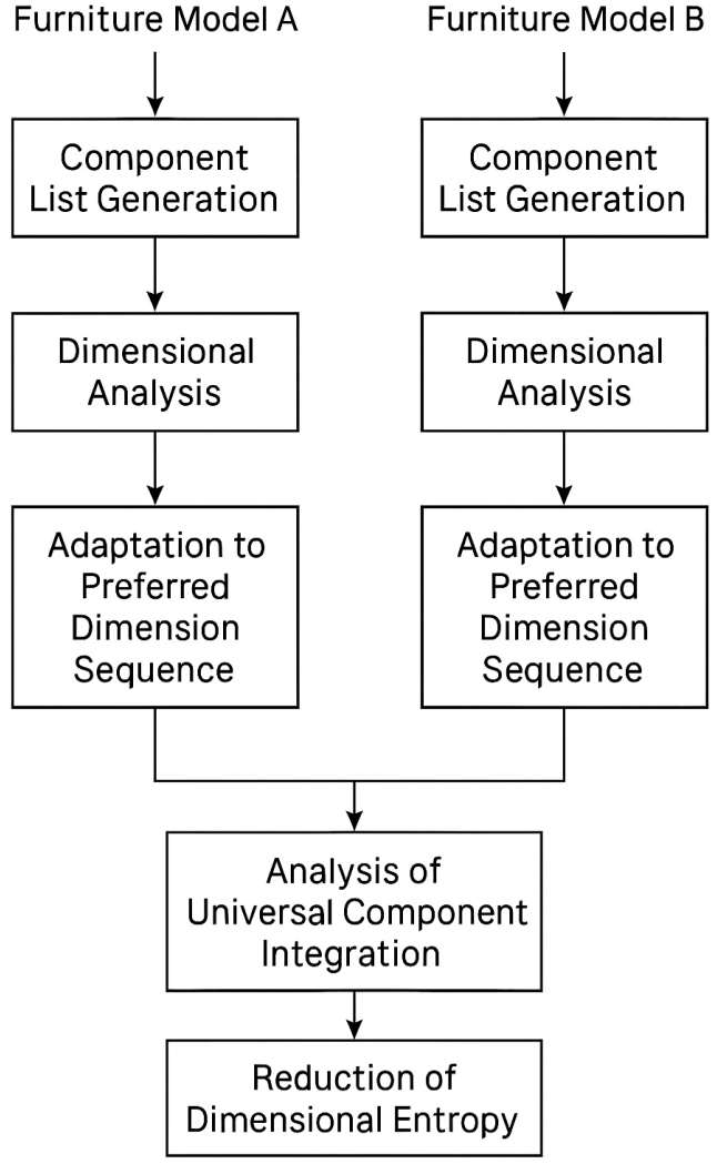 Information 16 00692 g001