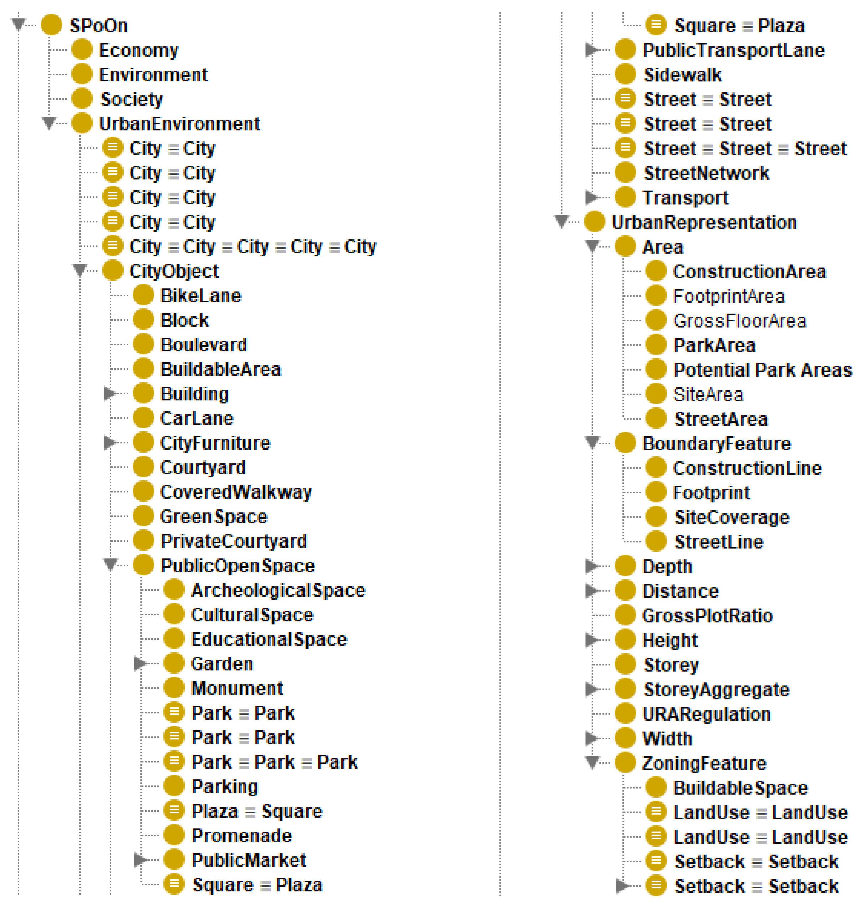 Information 16 00695 g001 Information 16 00695 g001