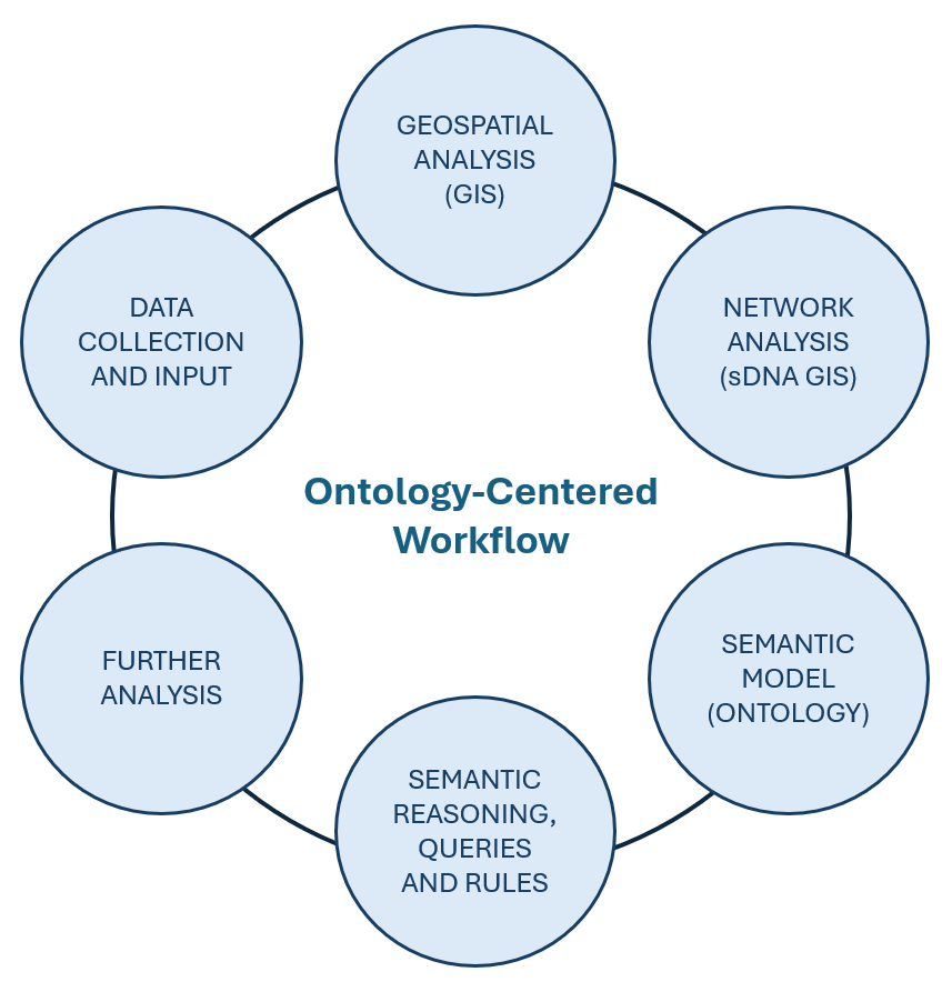 Information 16 00695 g002 Information 16 00695 g002