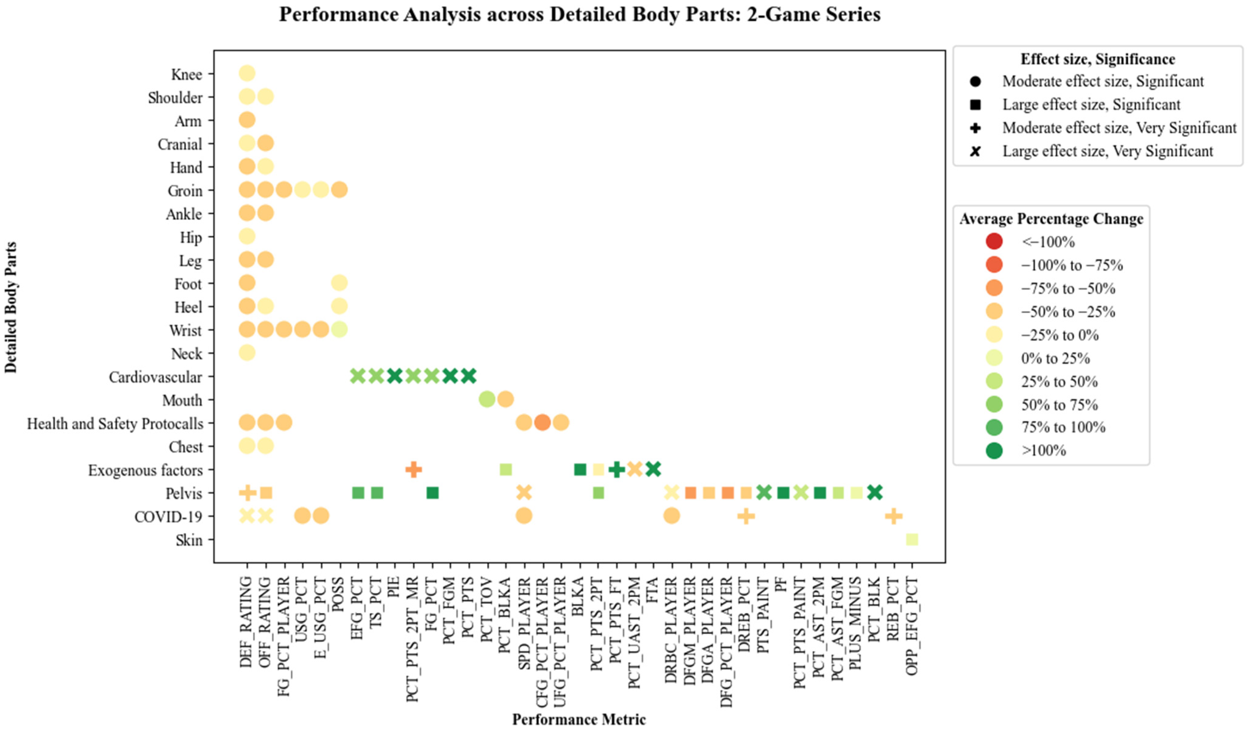 Information 16 00699 g001