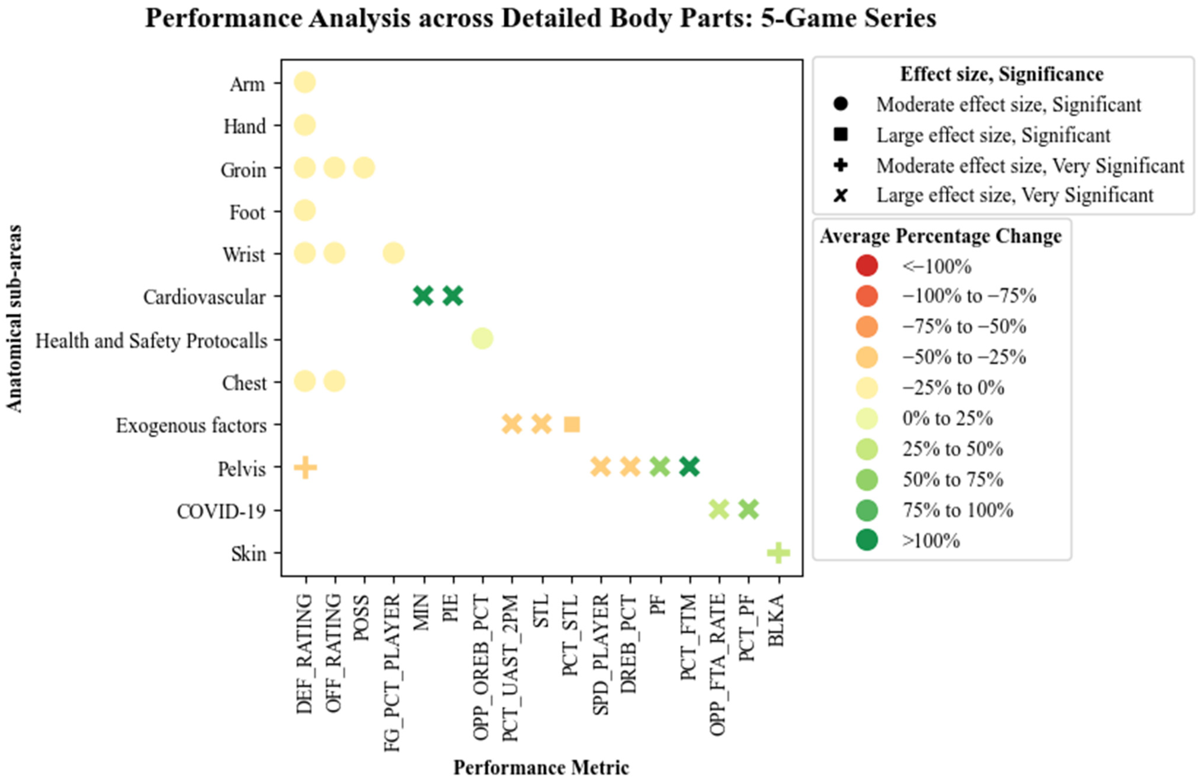 Information 16 00699 g002