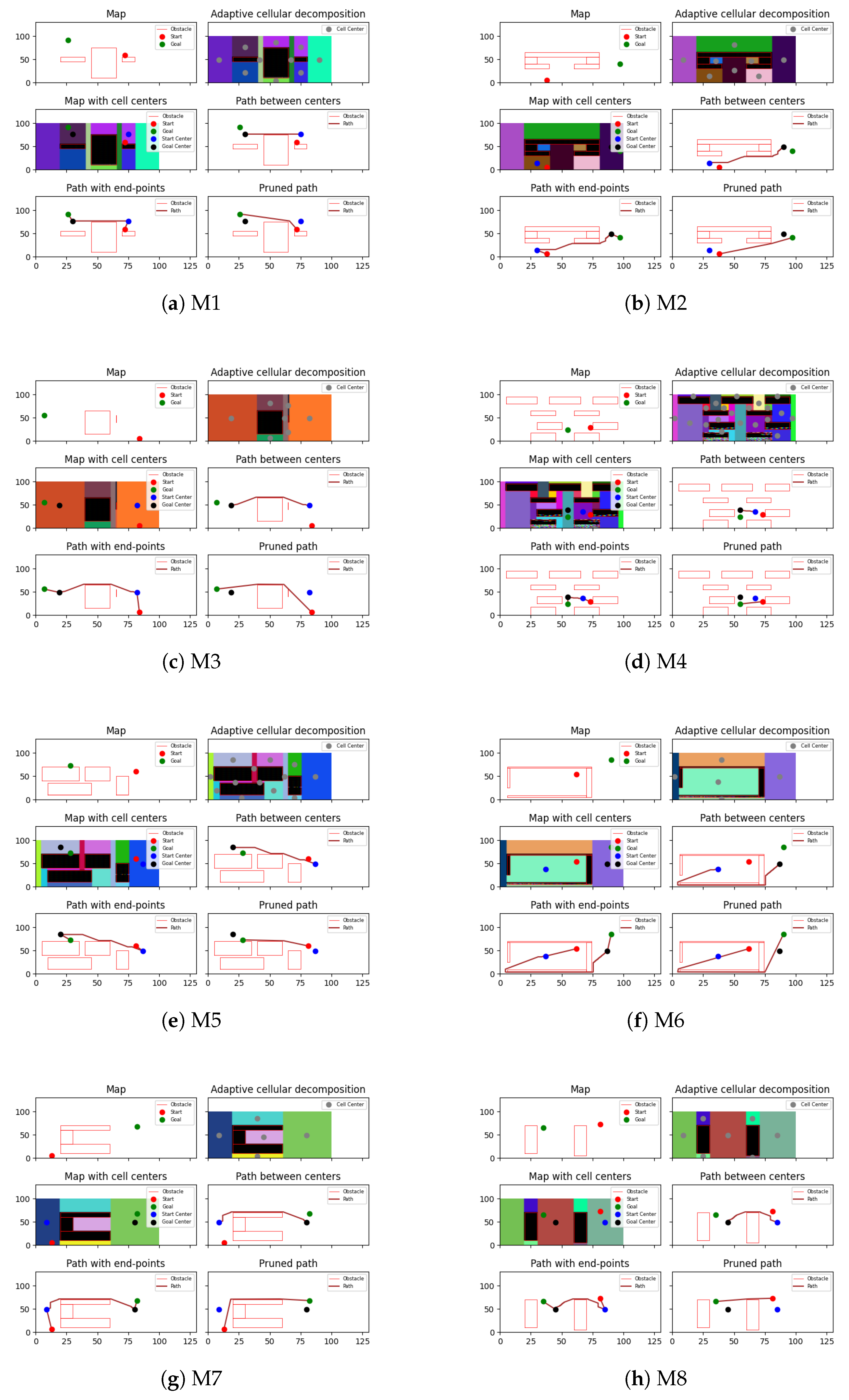 Information 16 00700 g0a1