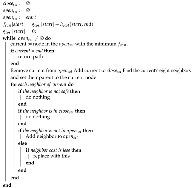 Information 16 00700 i001