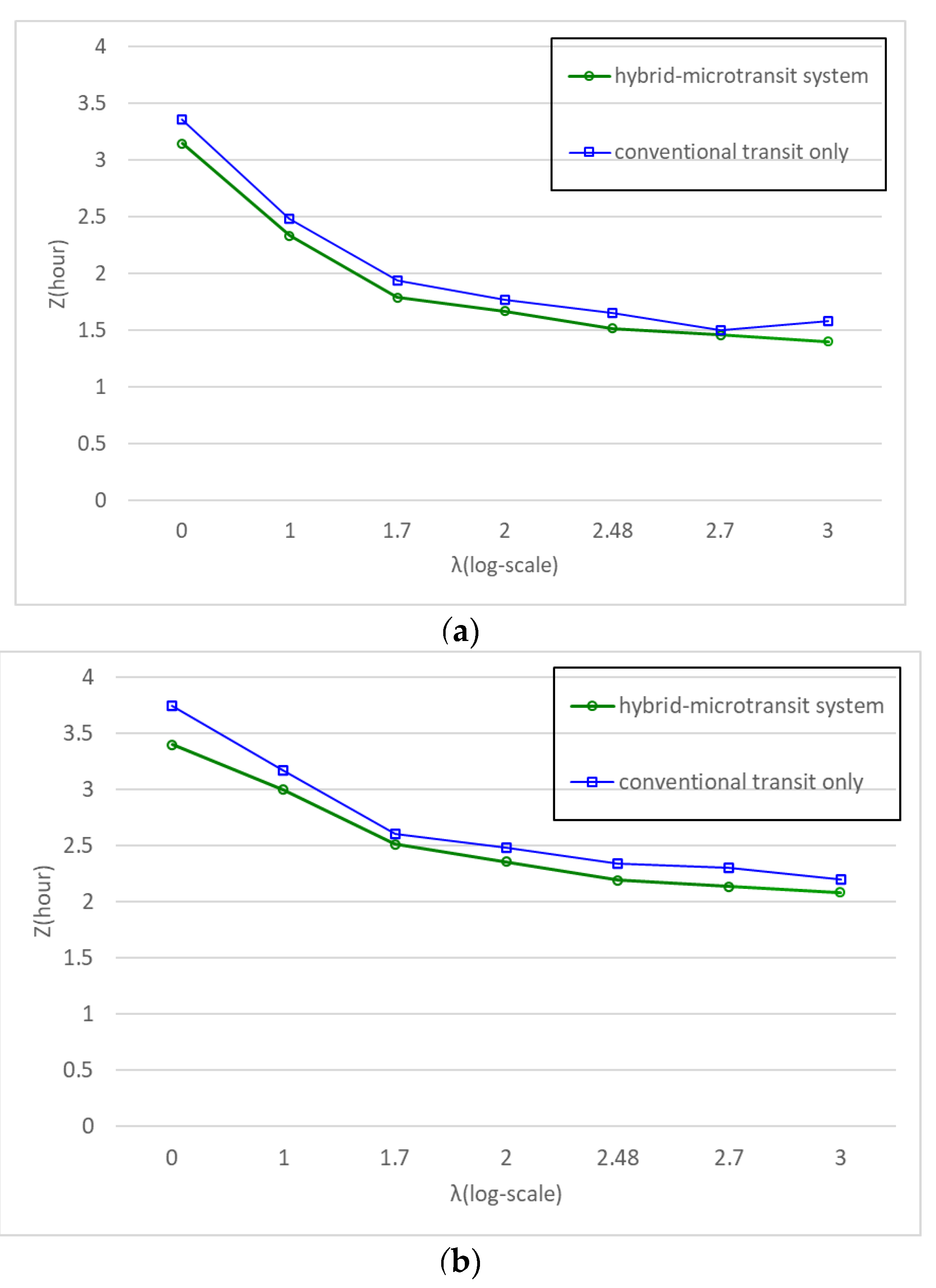 Information 16 00702 g008