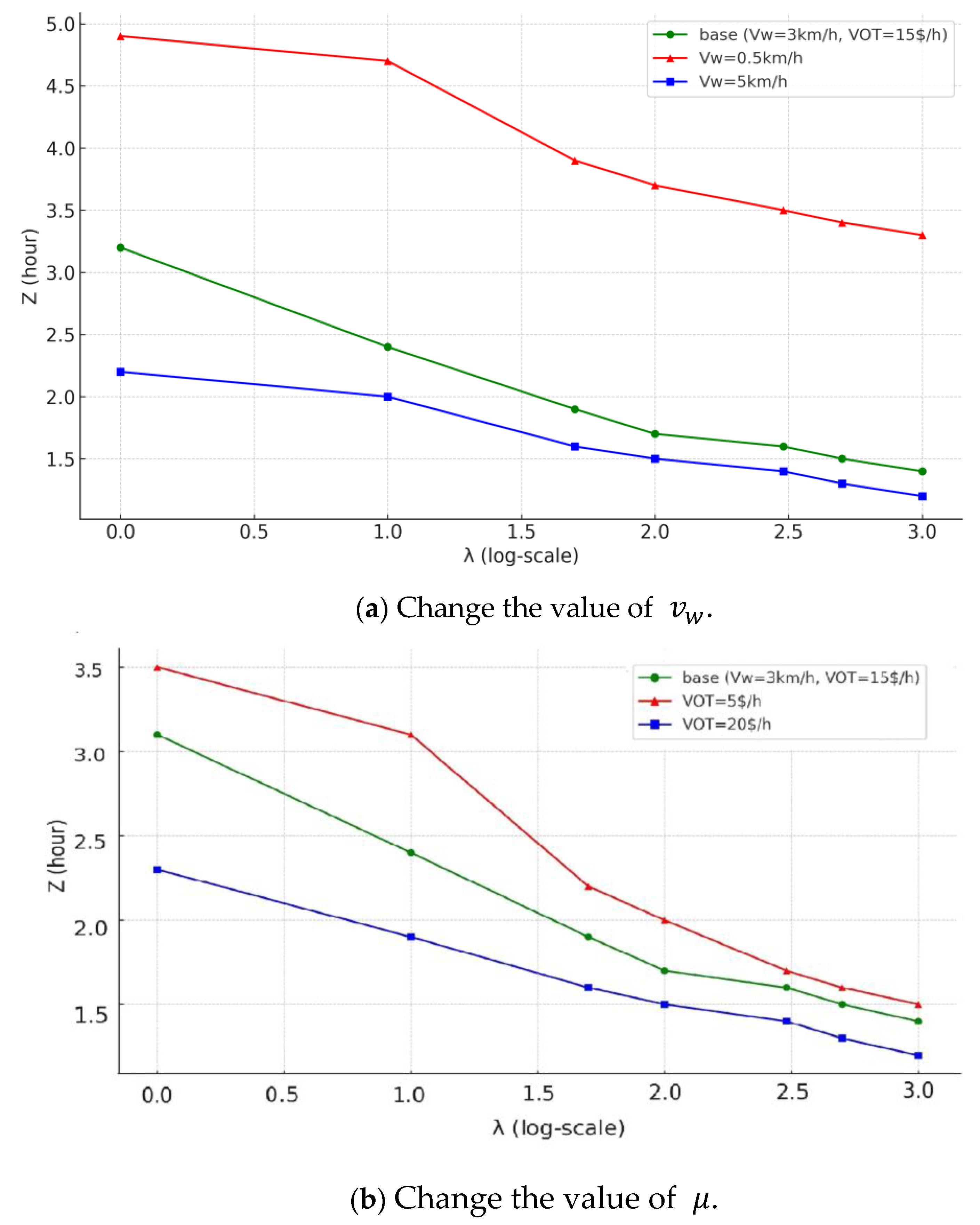 Information 16 00702 g009