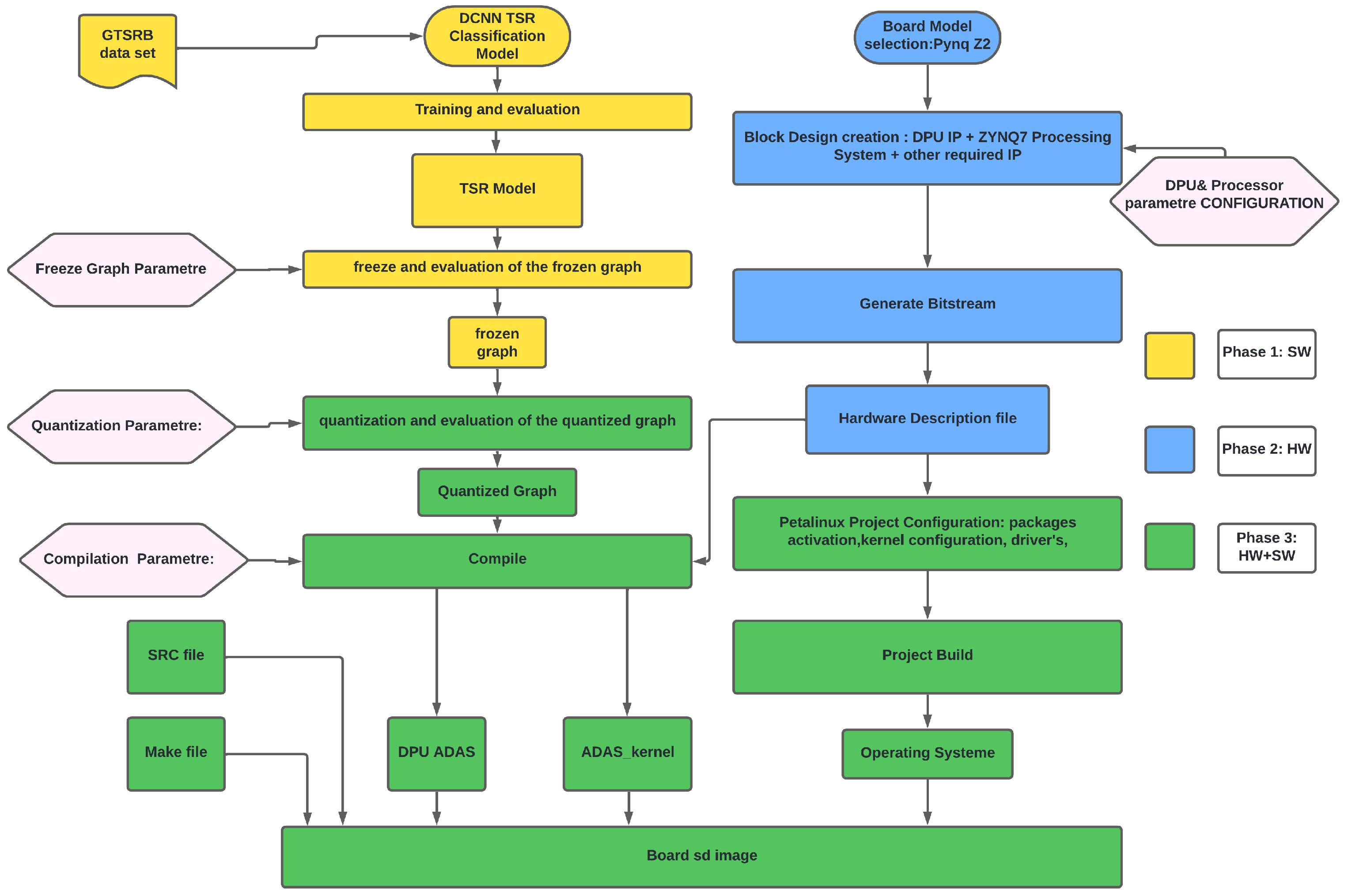 Information 16 00703 g001 Information 16 00703 g001