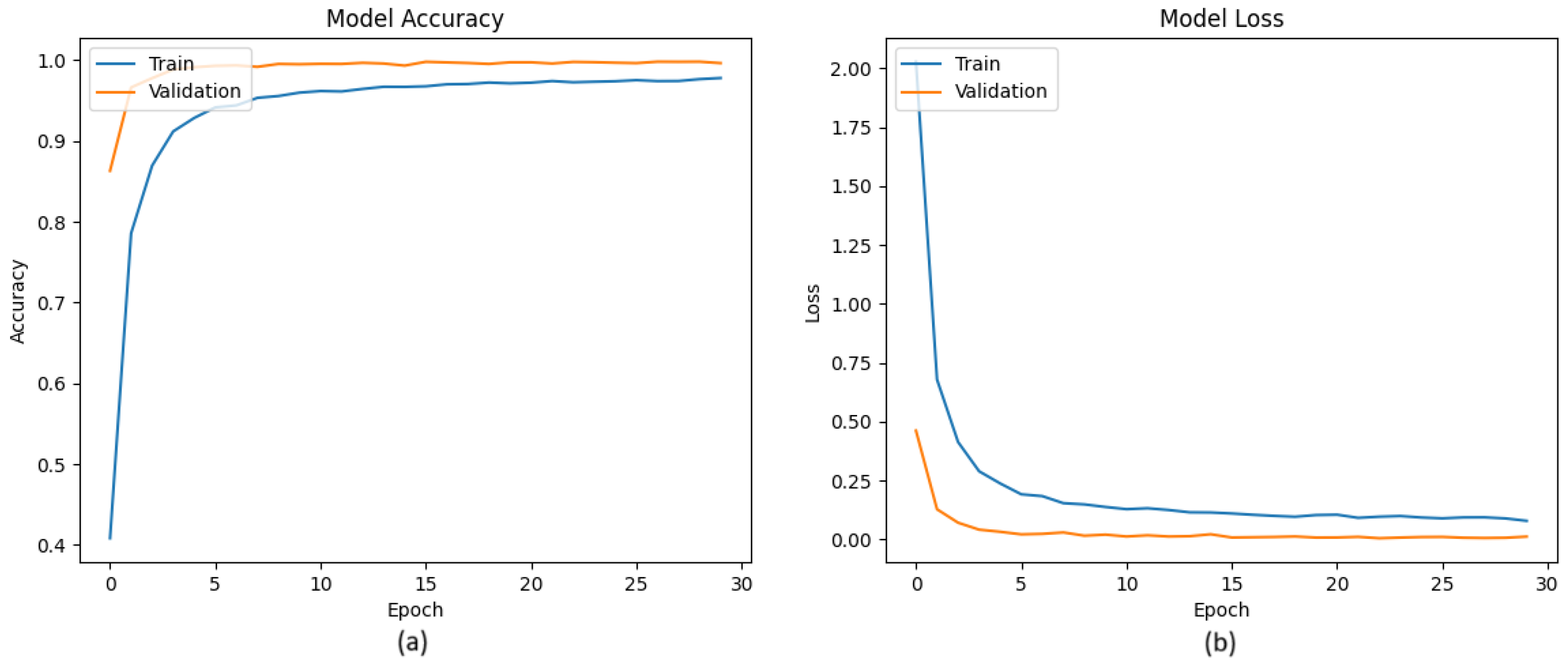 Information 16 00703 g002 Information 16 00703 g002