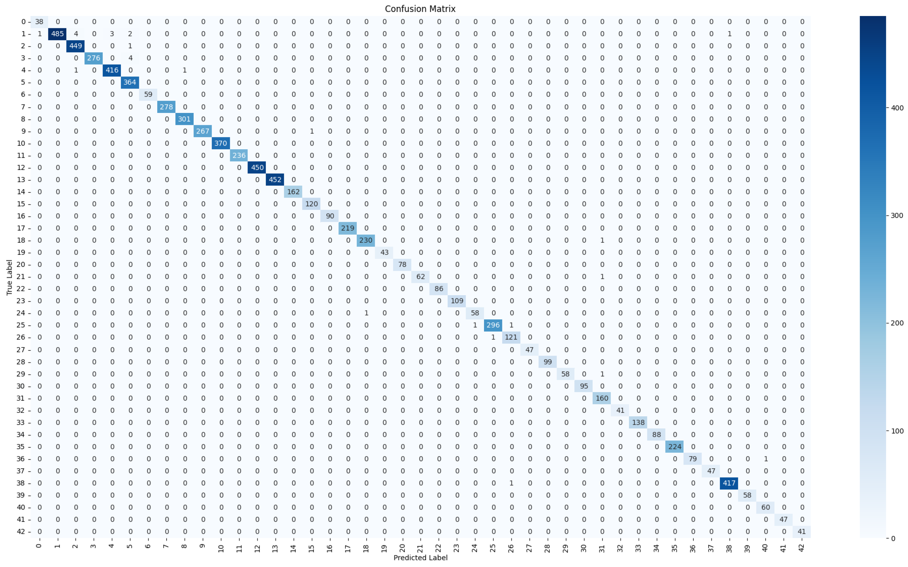 Information 16 00703 g003 Information 16 00703 g003