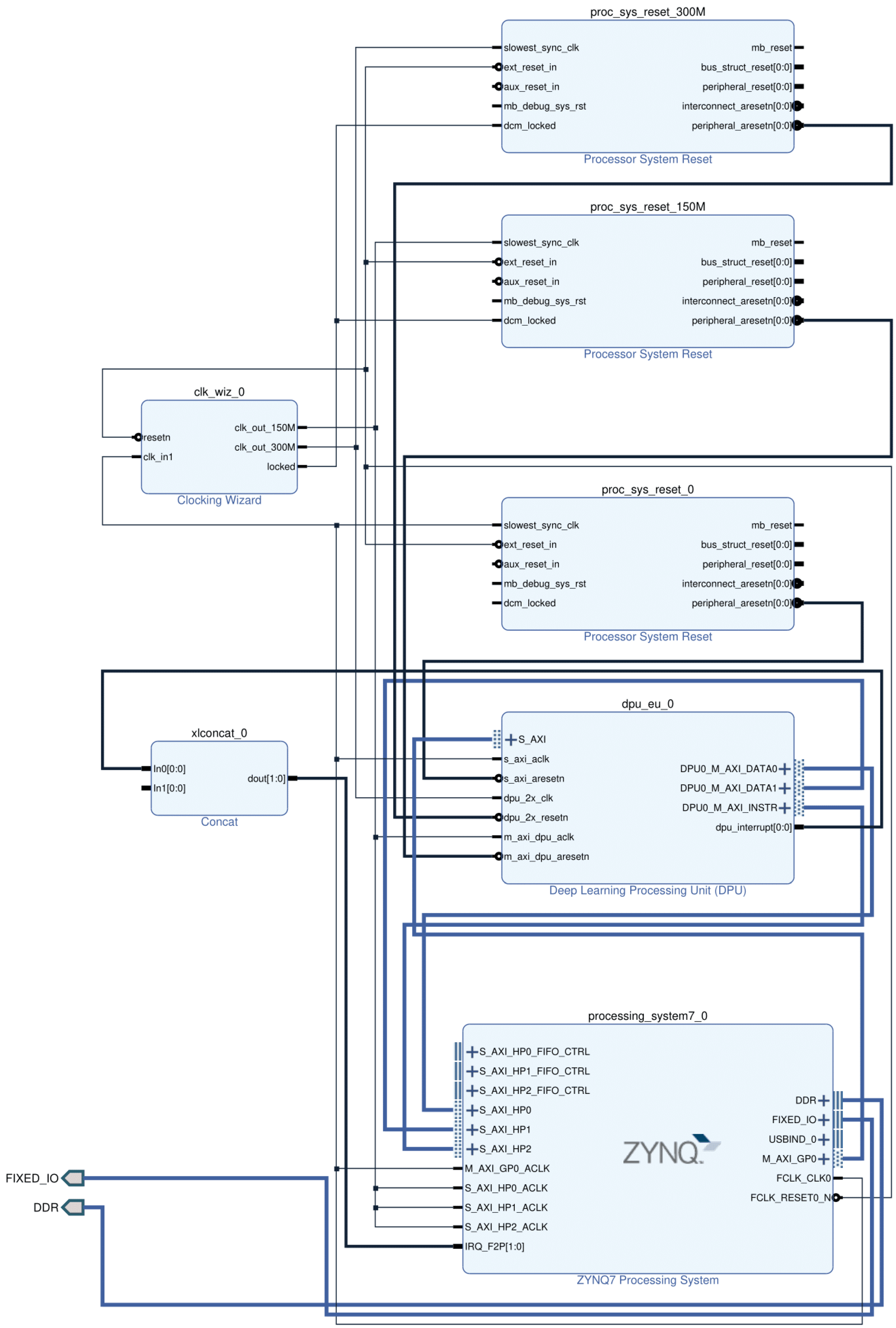 Information 16 00703 g006 Information 16 00703 g006
