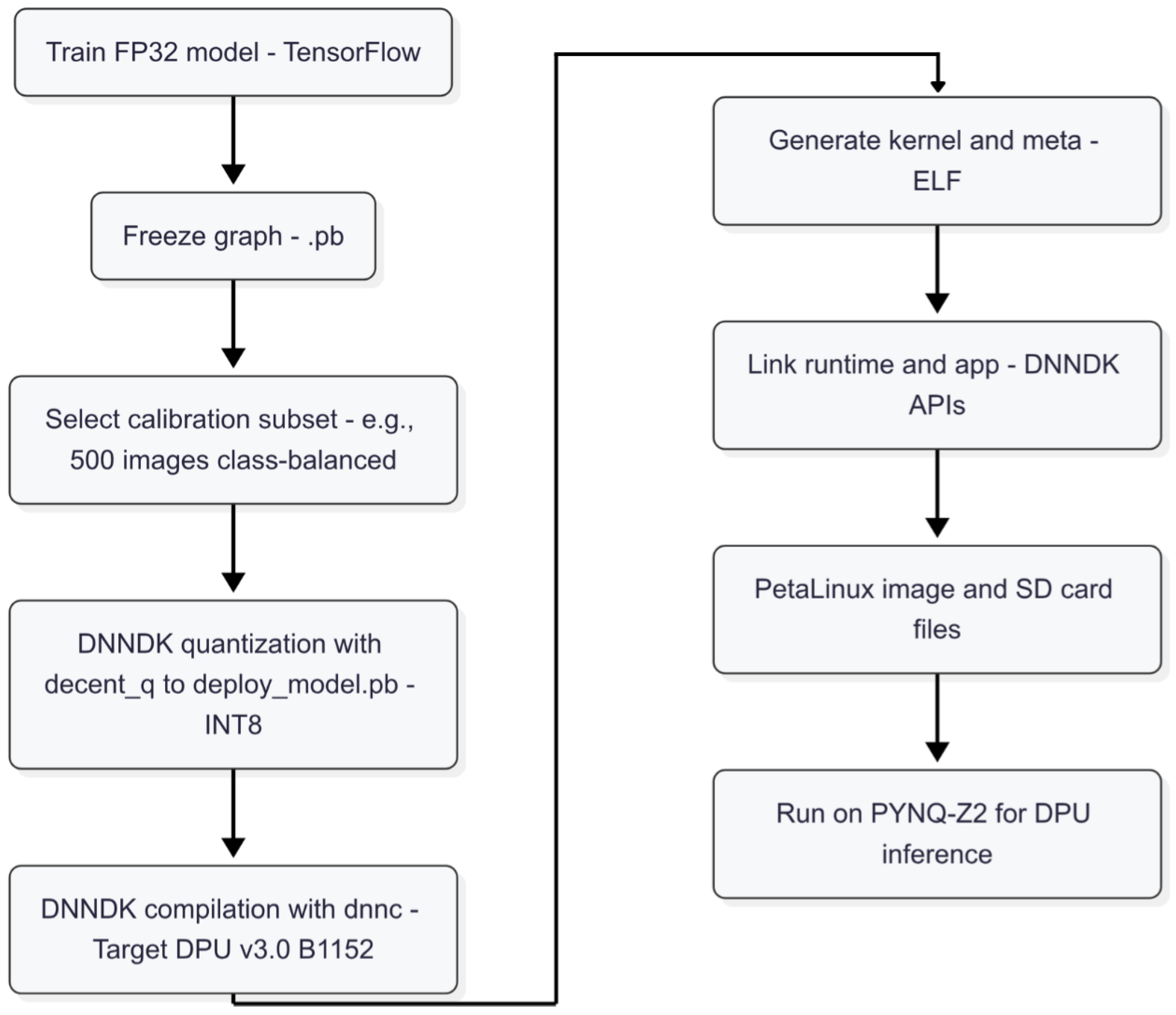 Information 16 00703 g007 Information 16 00703 g007