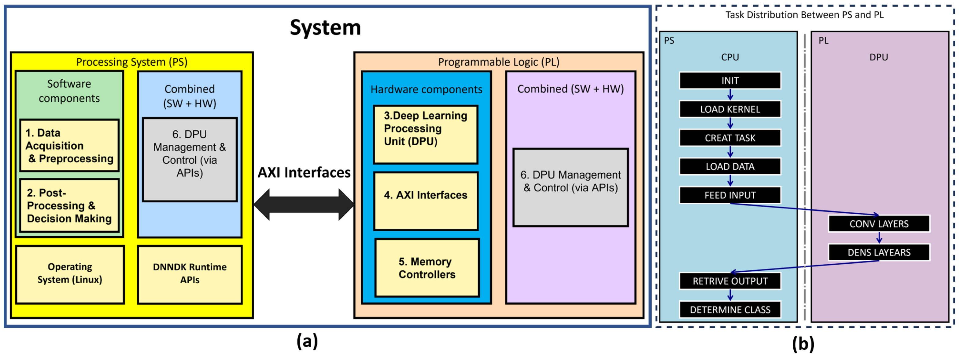 Information 16 00703 g008 Information 16 00703 g008