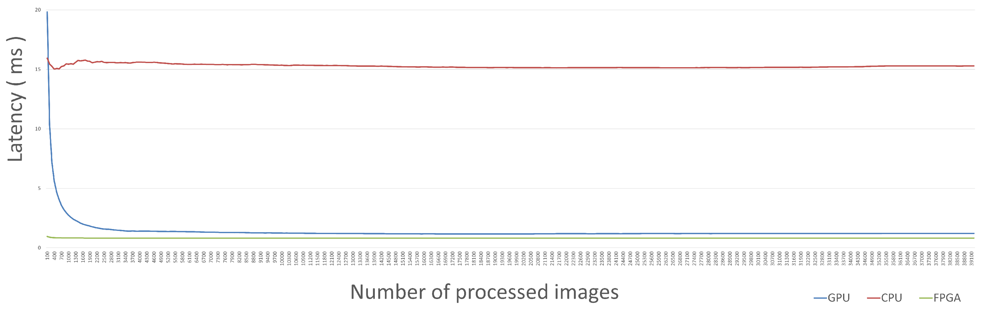 Information 16 00703 g009 Information 16 00703 g009