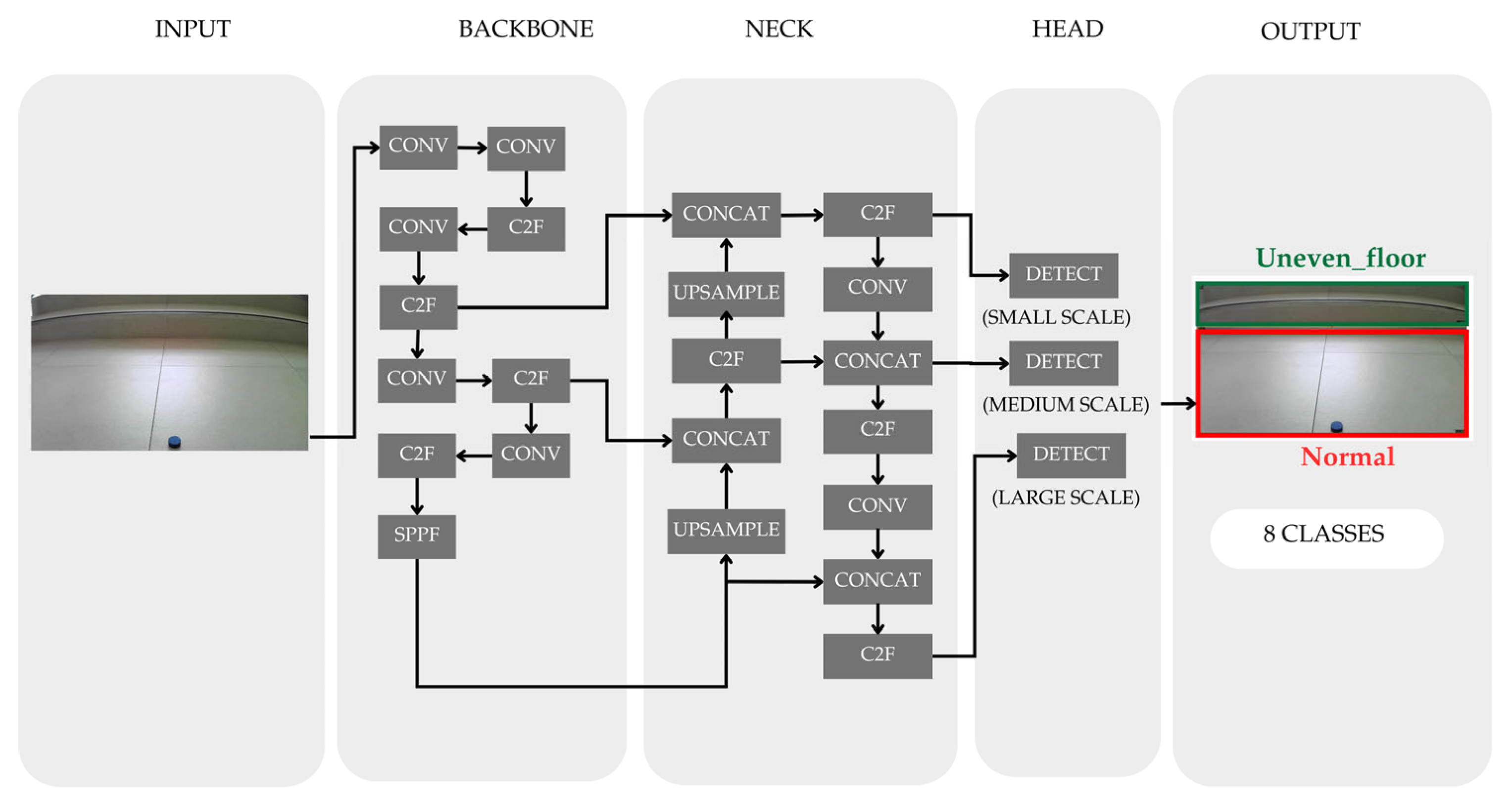 Information 16 00707 g007 Information 16 00707 g007