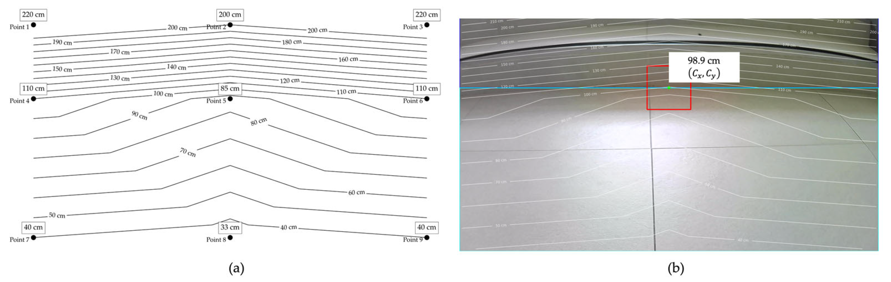 Information 16 00707 g009 Information 16 00707 g009