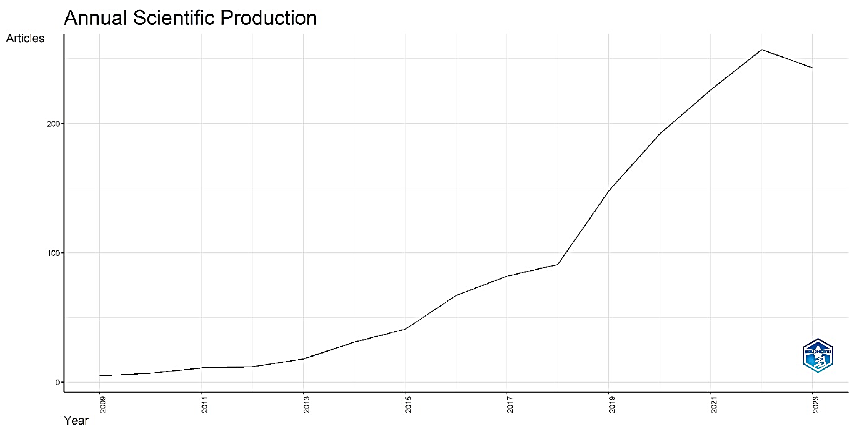 Information 16 00713 g001