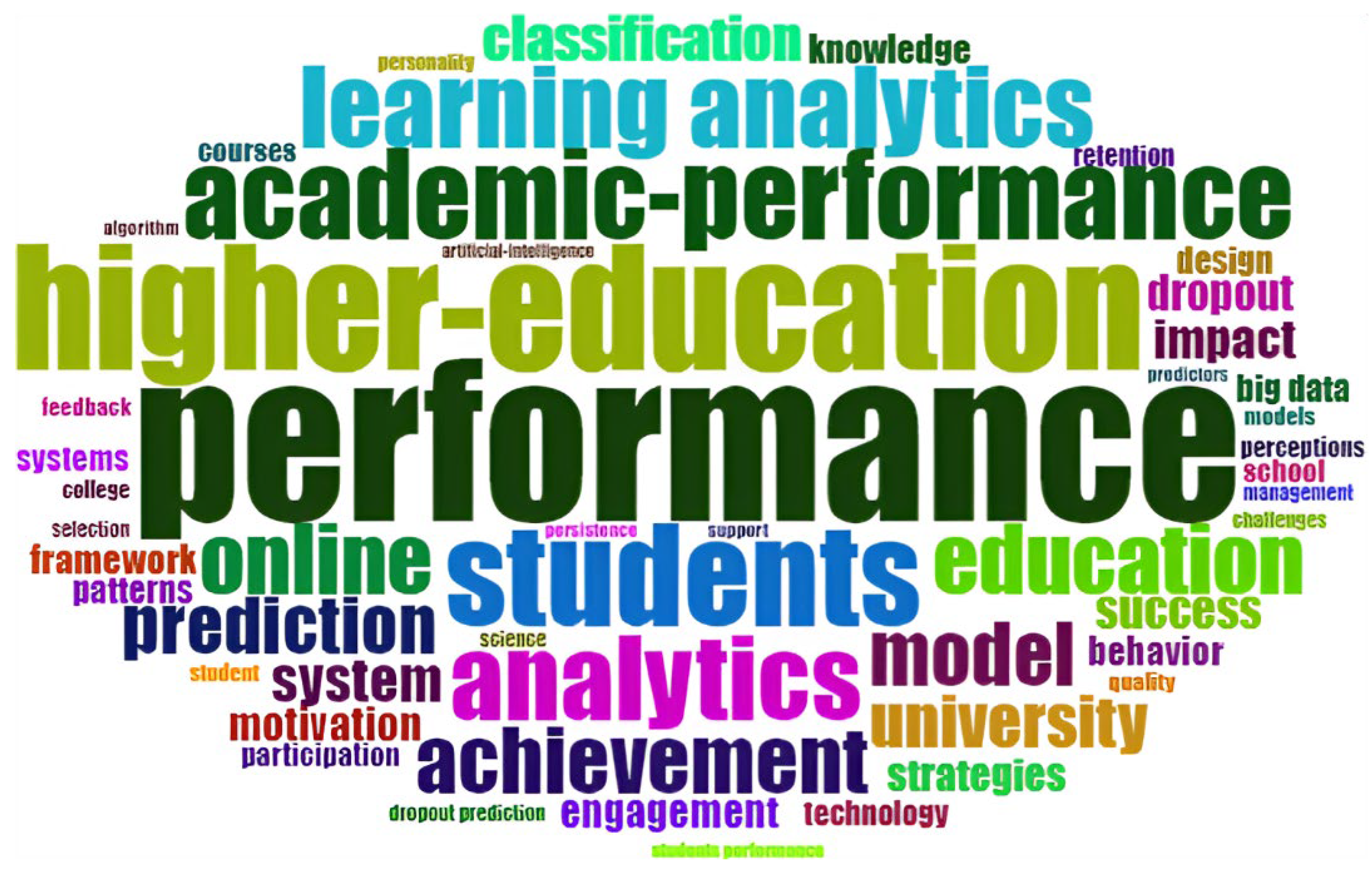 Information 16 00713 g004